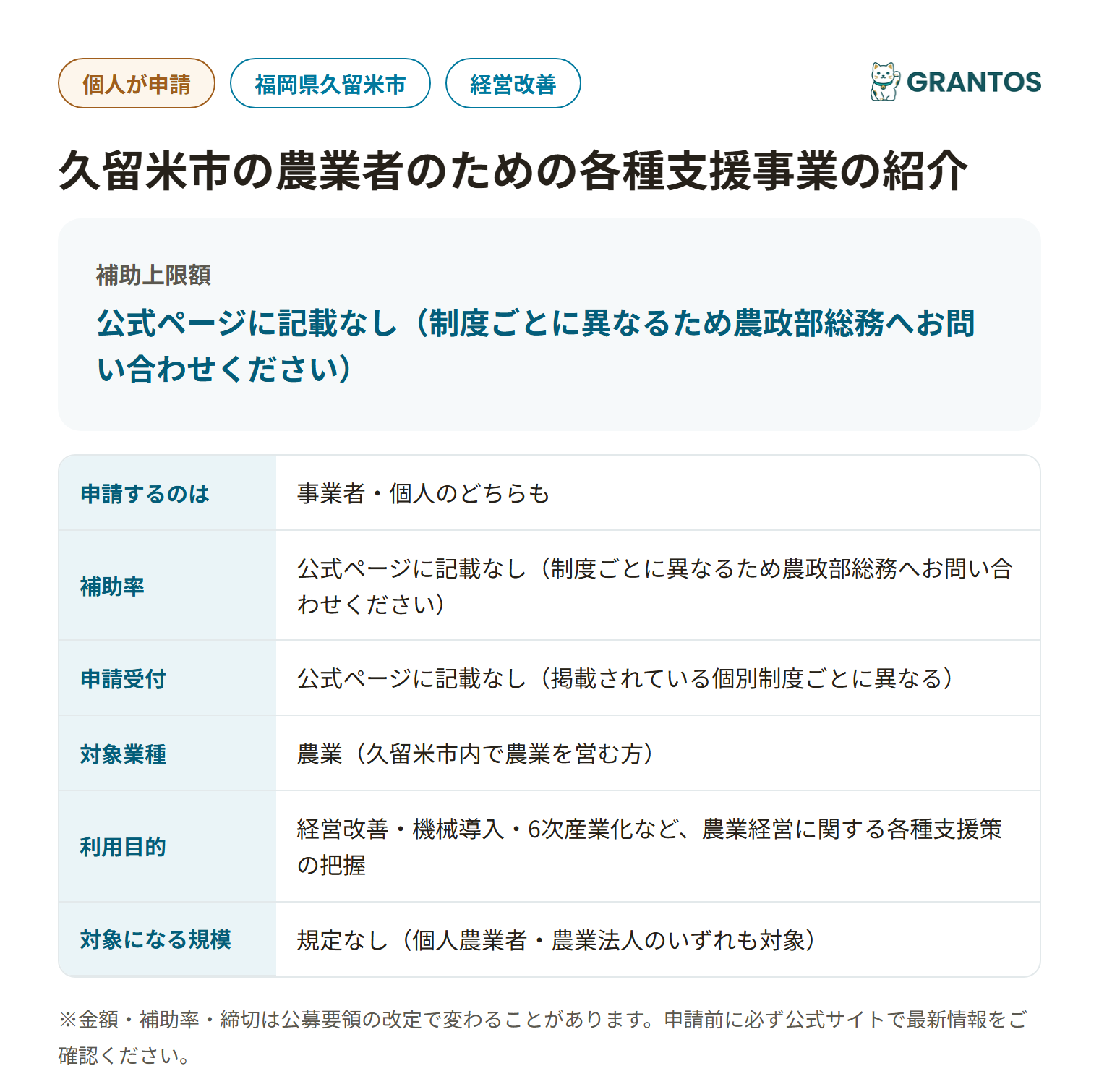 久留米市の農業者向け支援ガイドの対象・活用方法の概要