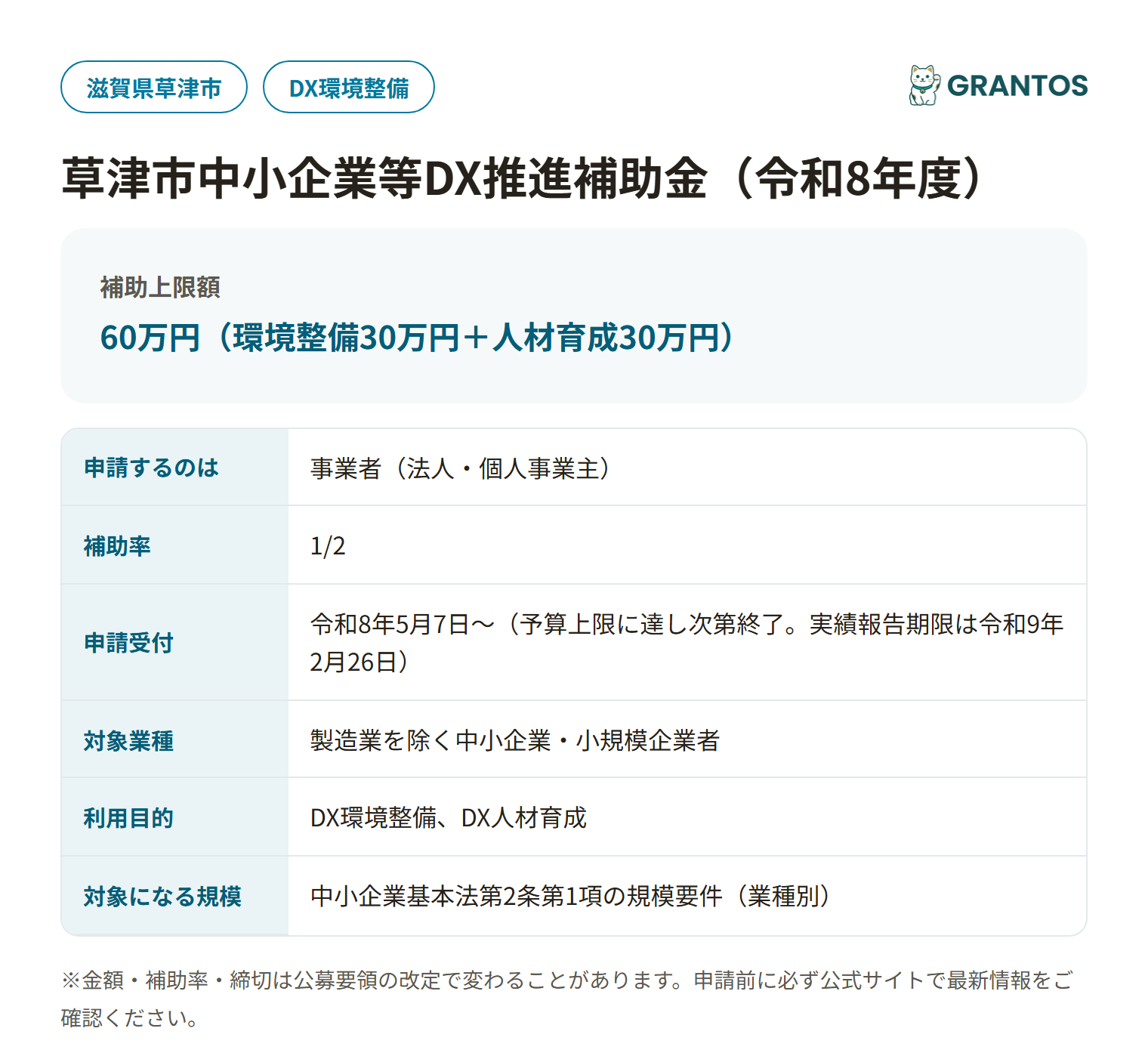 草津市中小企業等DX推進補助金の対象・金額・締切の概要