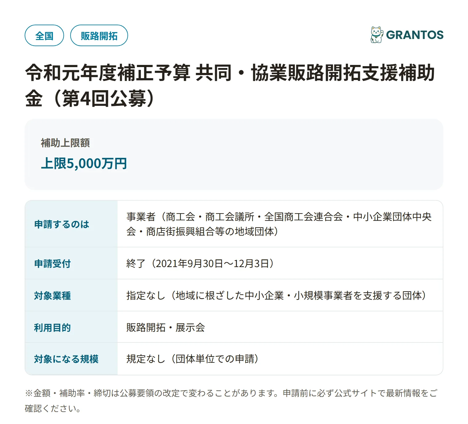 共同・協業販路開拓支援補助金（第4回）の対象・金額・締切の概要