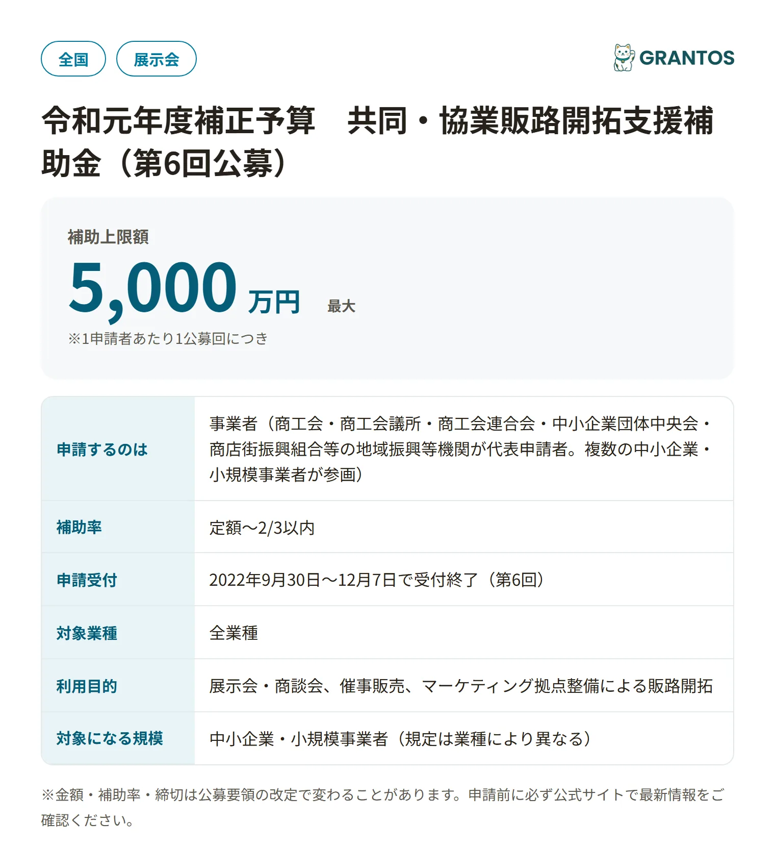 共同・協業販路開拓支援補助金（第6回公募）の対象・金額・締切の概要