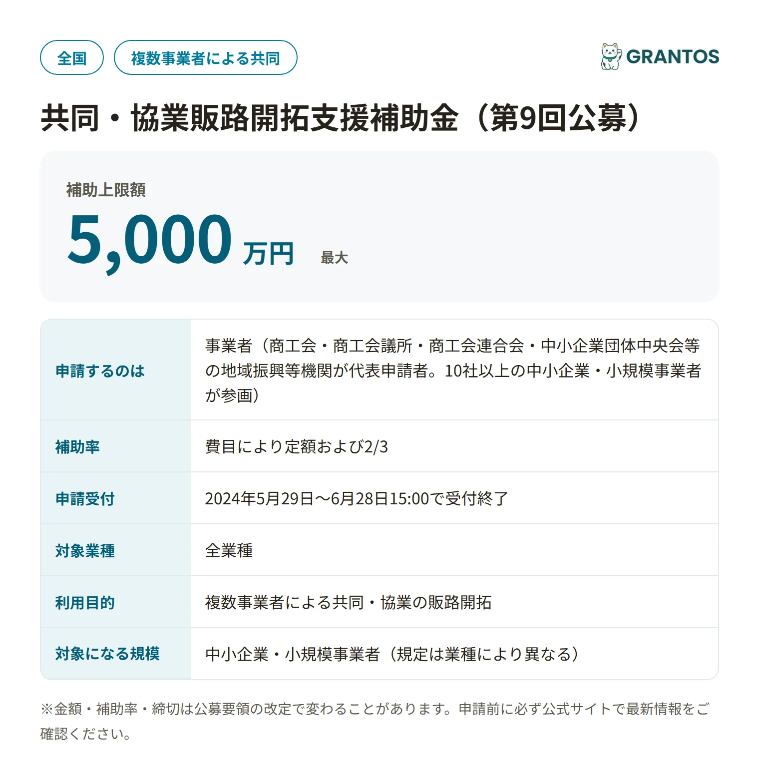 共同・協業販路開拓支援補助金（第9回公募）の対象・金額・締切の概要