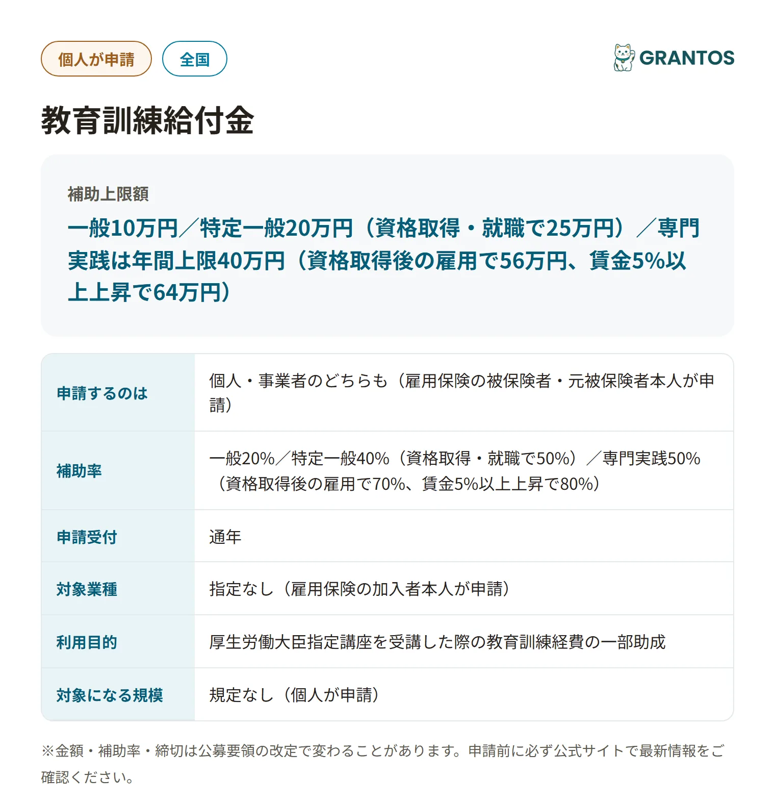 教育訓練給付金の対象・金額・締切の概要