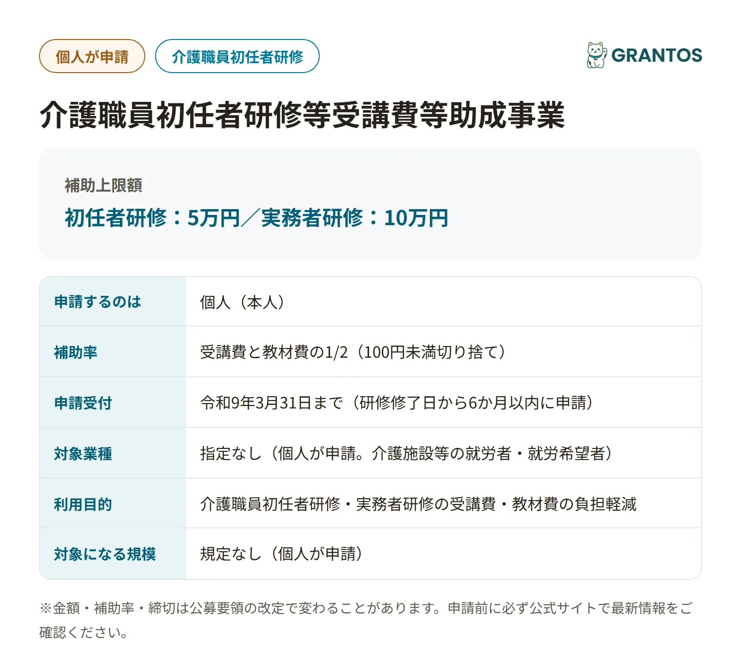 鋸南町介護職員初任者研修費助成の対象・金額・締切の概要