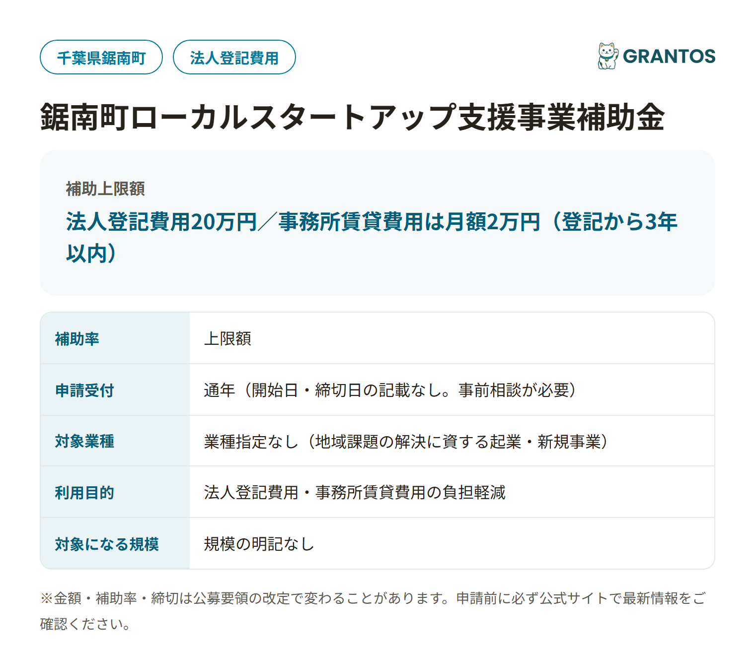 鋸南町ローカルスタートアップ支援事業補助金の対象・金額・締切の概要