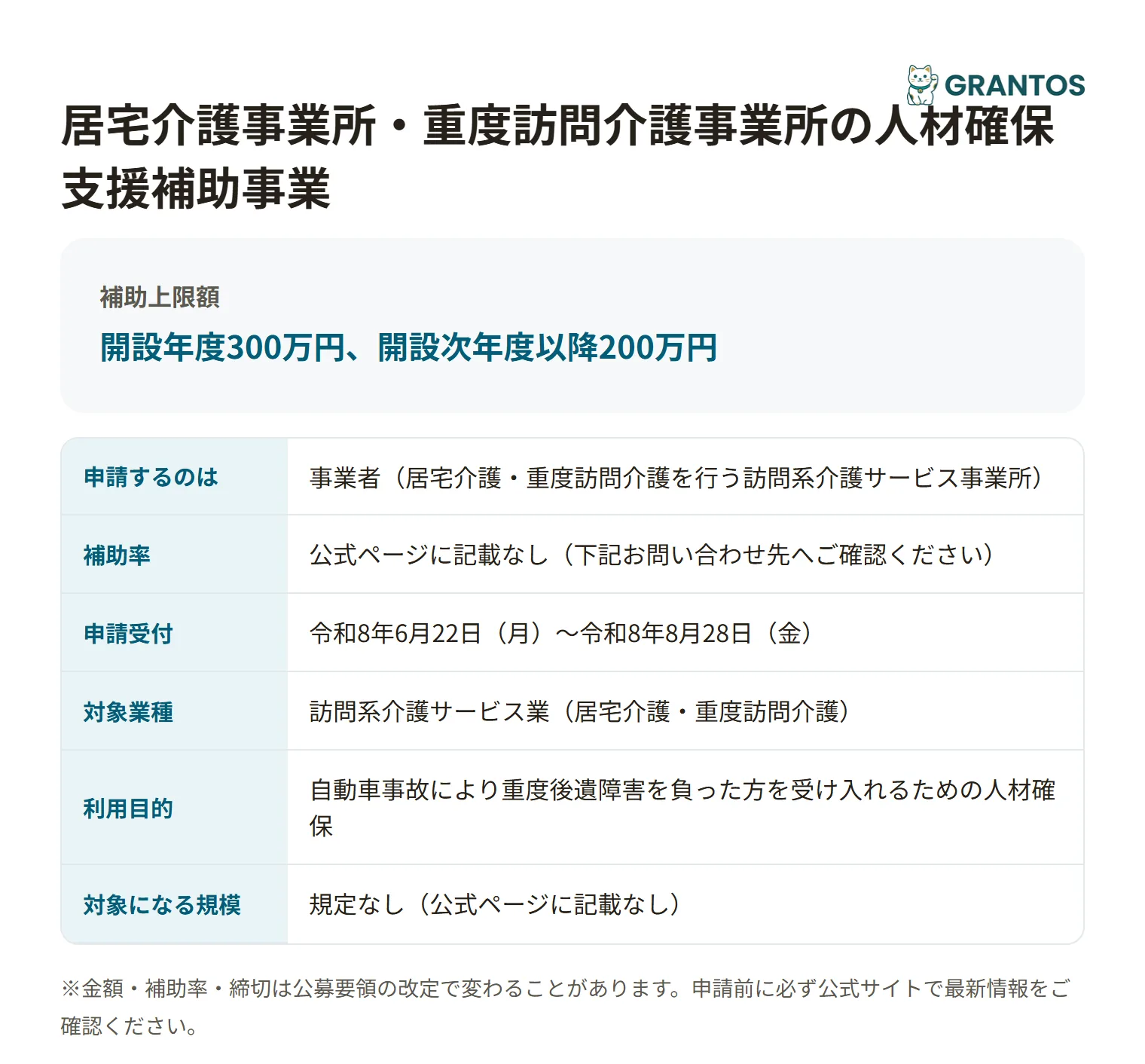 居宅介護事業所・重度訪問介護事業所の人材確保支援補助事業の対象・金額・締切の概要