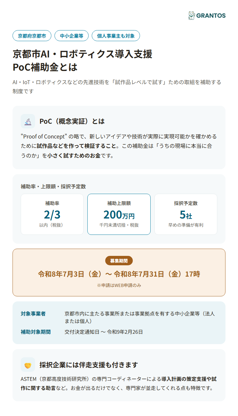 京都市AI・ロボティクス導入支援PoC補助金の概要（対象・補助率・上限額）