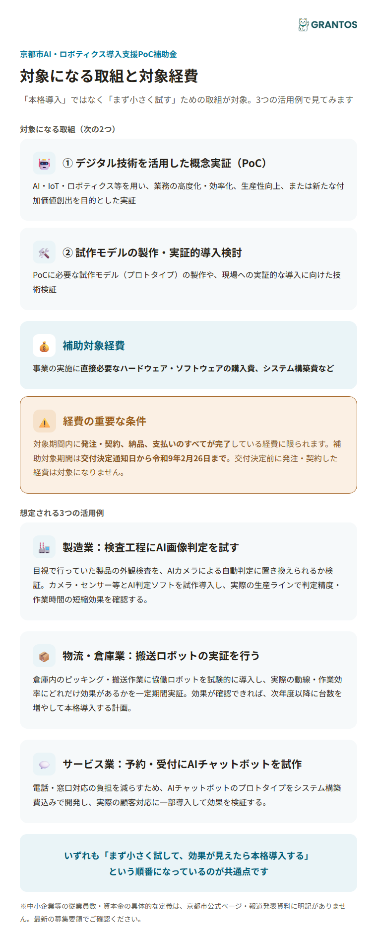 対象になる取組と対象経費（PoCの3つの活用例）