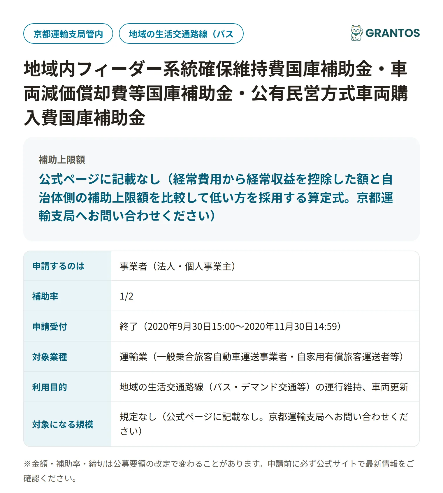 フィーダー系統確保維持費補助金(京都)の対象・金額・締切の概要