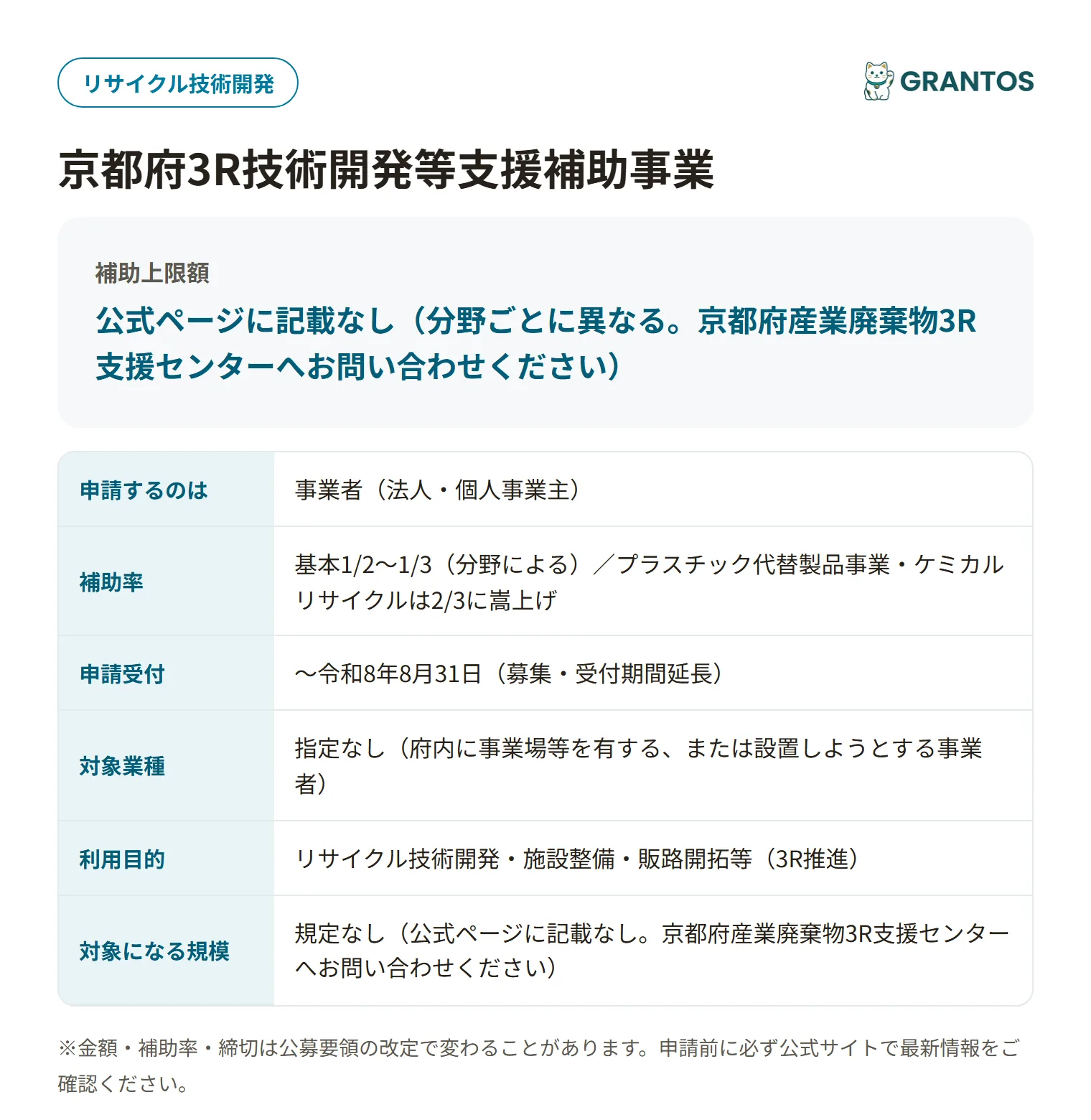 3R技術開発等支援補助事業の対象・金額・締切の概要