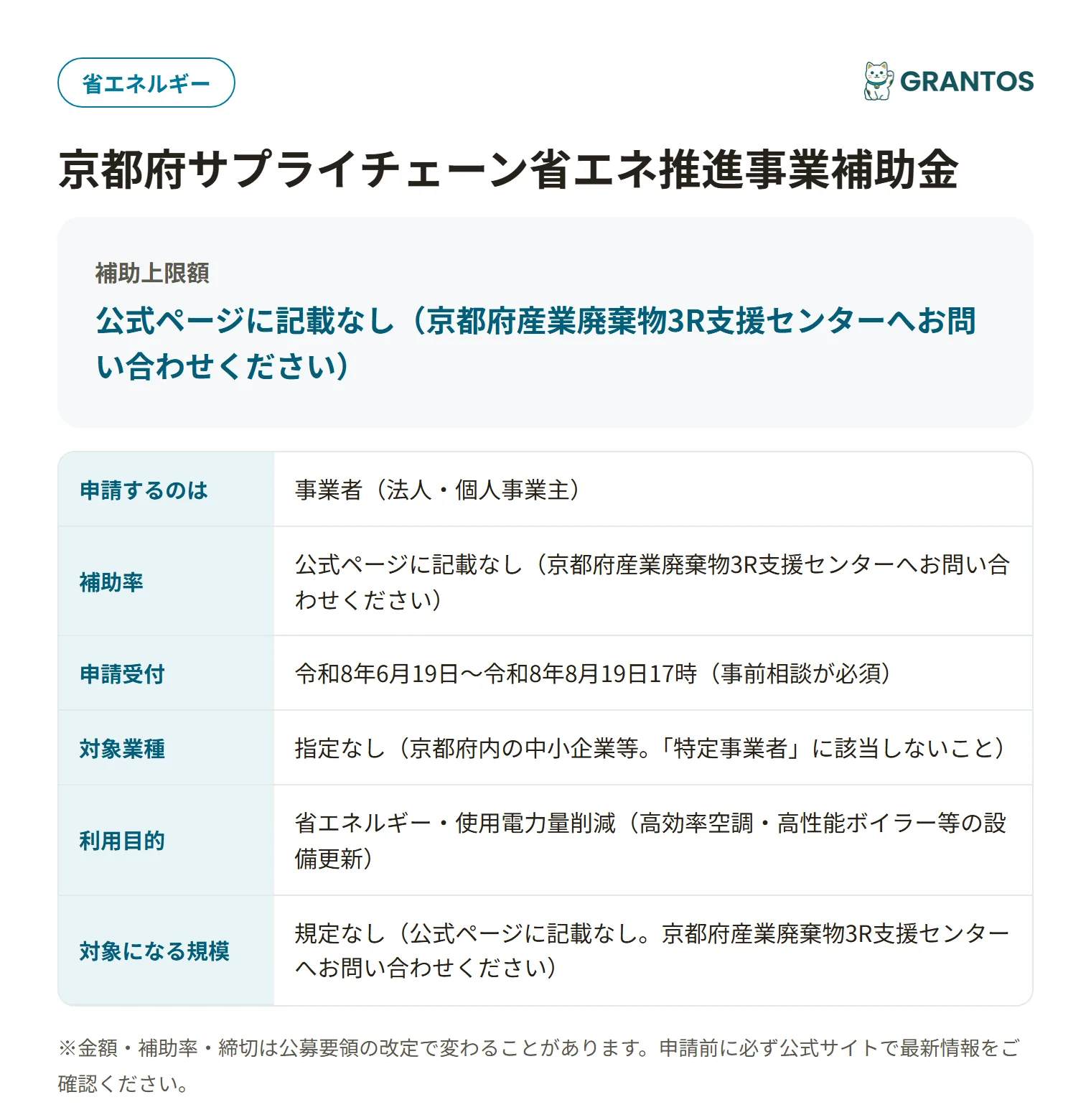 サプライチェーン省エネ推進事業補助金の対象・金額・締切の概要