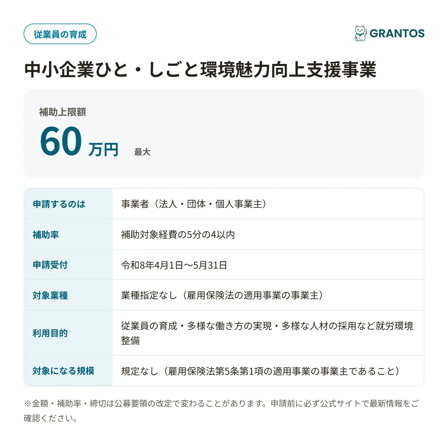 中小企業ひと・しごと環境魅力向上支援事業の対象・金額・締切の概要