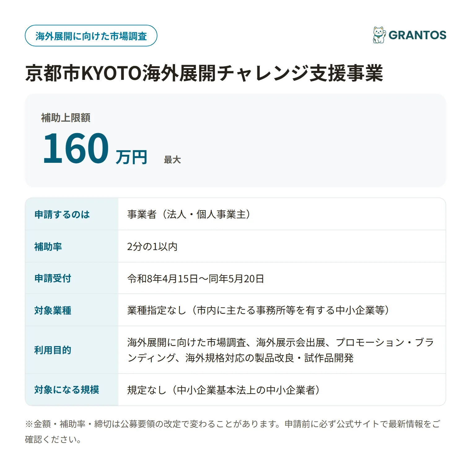 京都市KYOTO海外展開チャレンジ支援事業の対象・金額・締切の概要