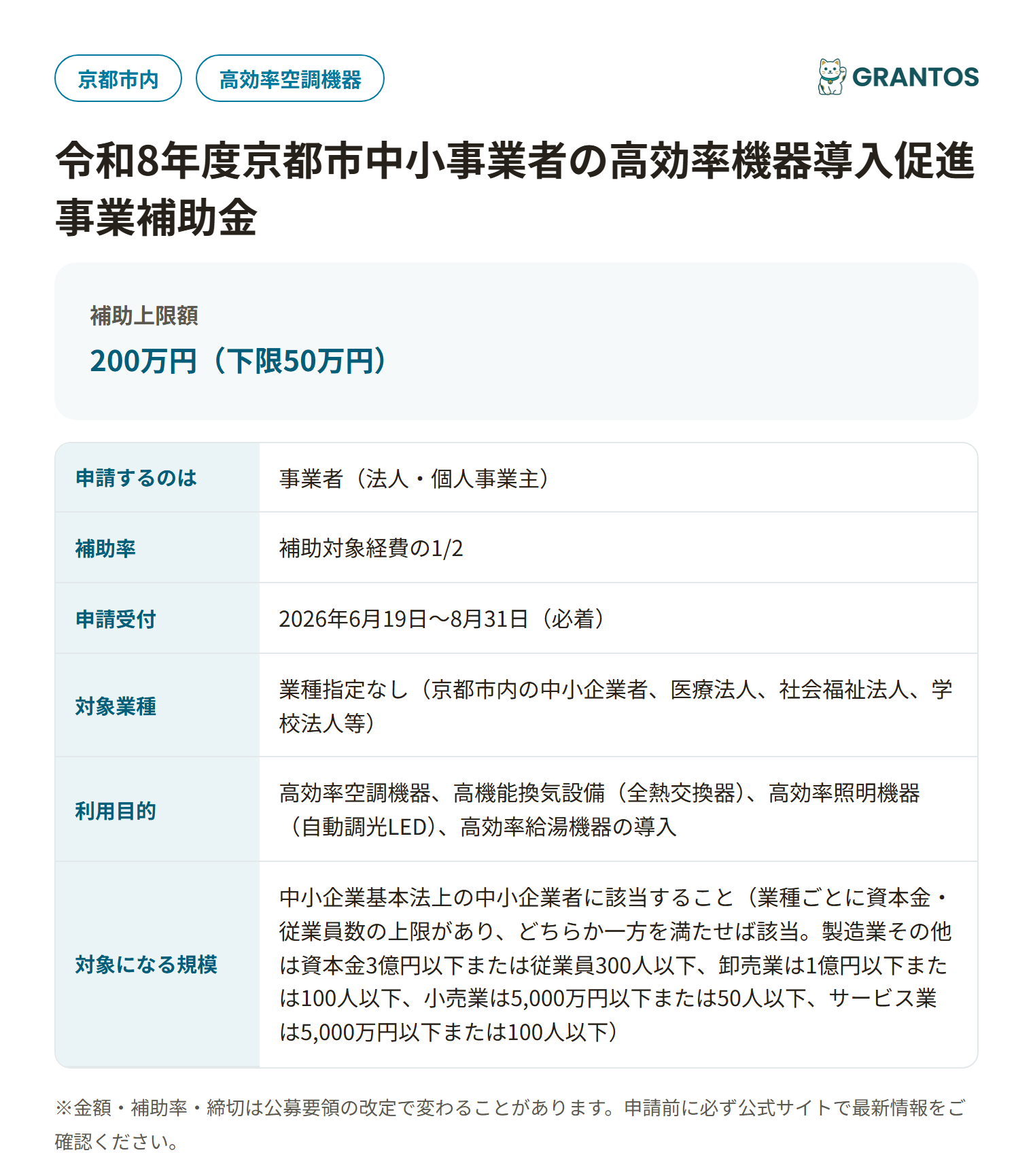 令和8年度京都市中小事業者の高効率機器導入促進事業補助金の対象・金額・締切の概要