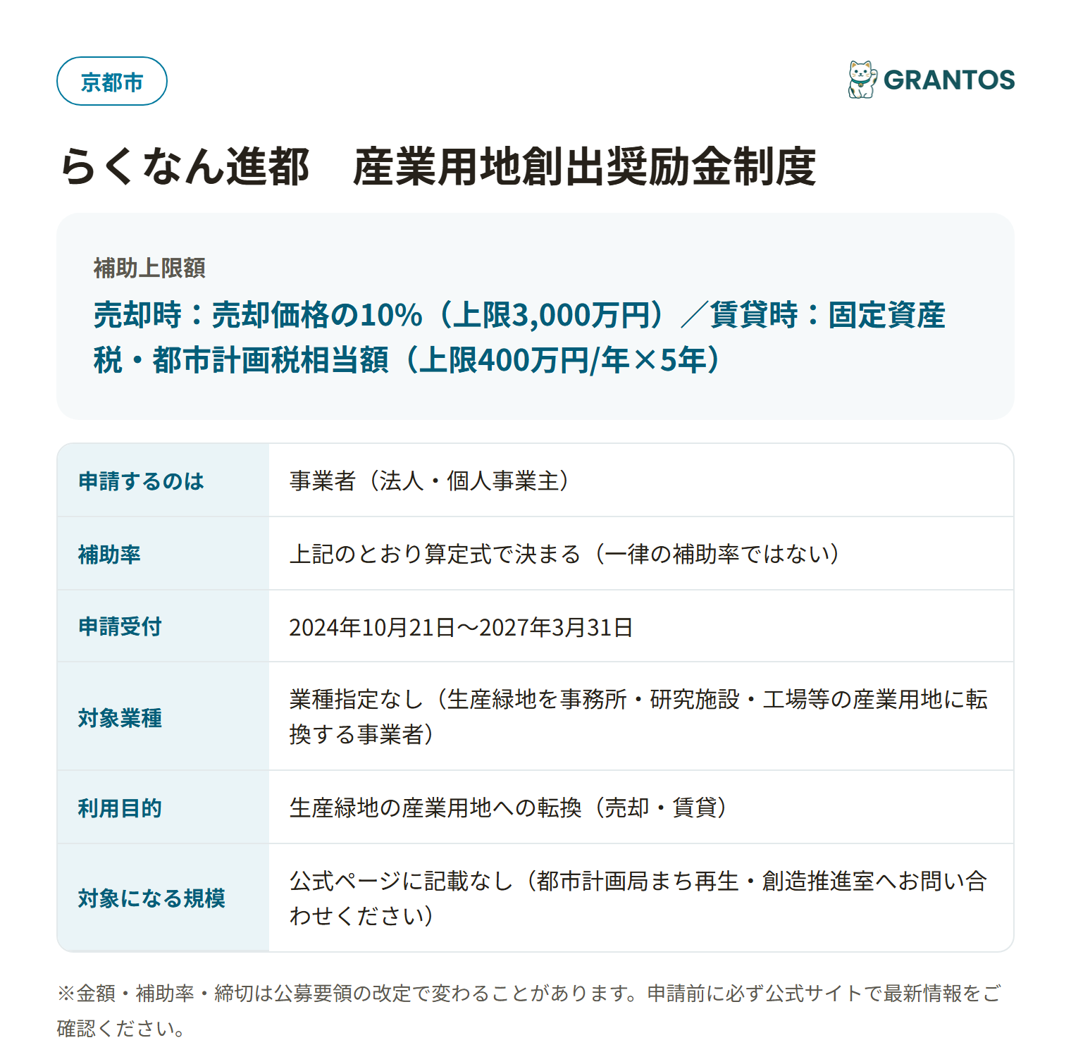 らくなん進都　産業用地創出奨励金制度の対象・金額・締切の概要