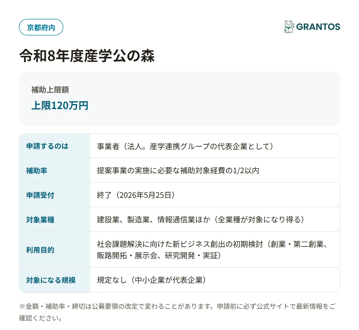 京都府産学公の森推進事業補助金Ⅰコースの対象・金額・締切の概要