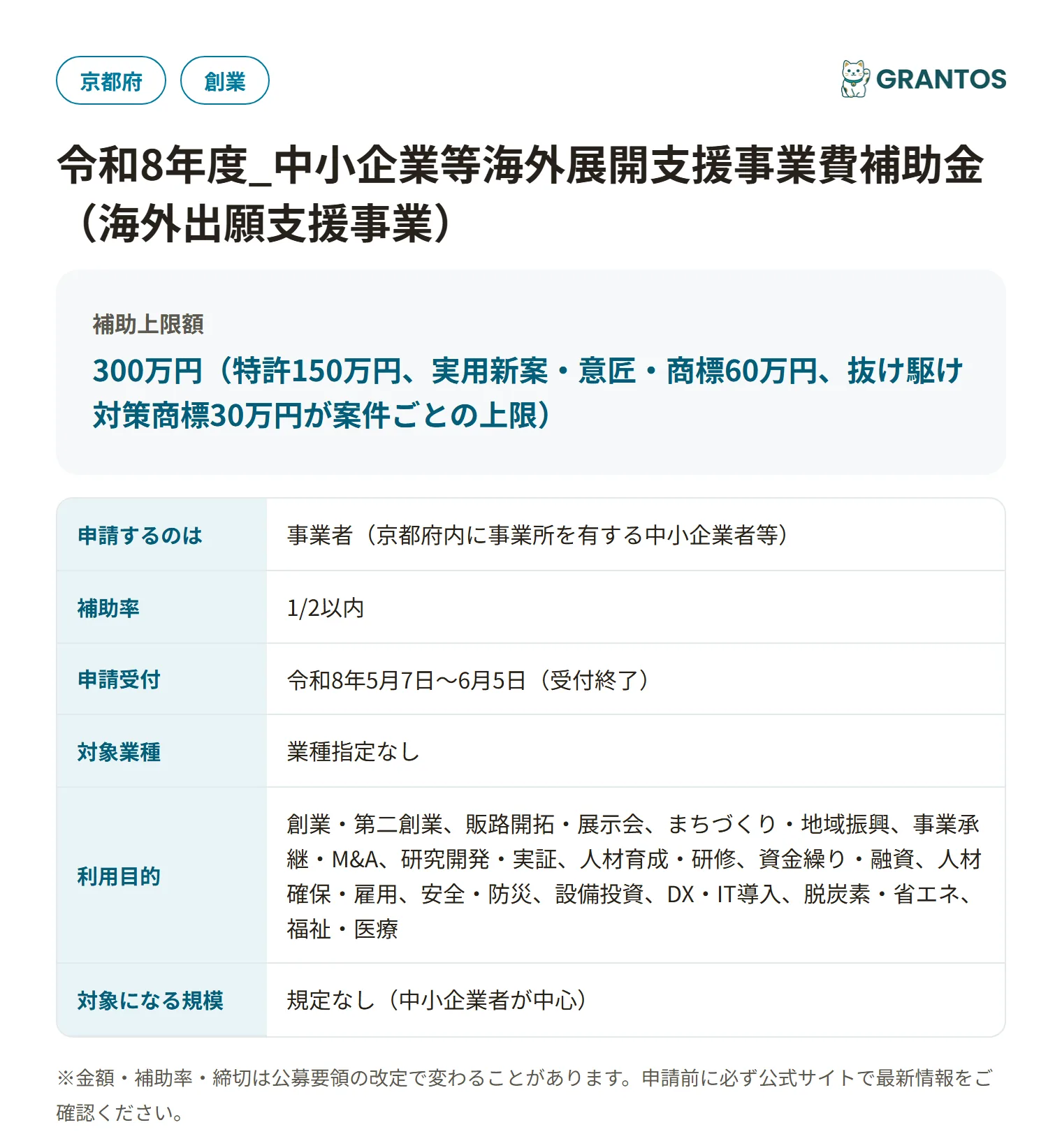 中小企業等海外展開支援事業費補助金（海外出願支援事業）の対象・金額・締切の概要