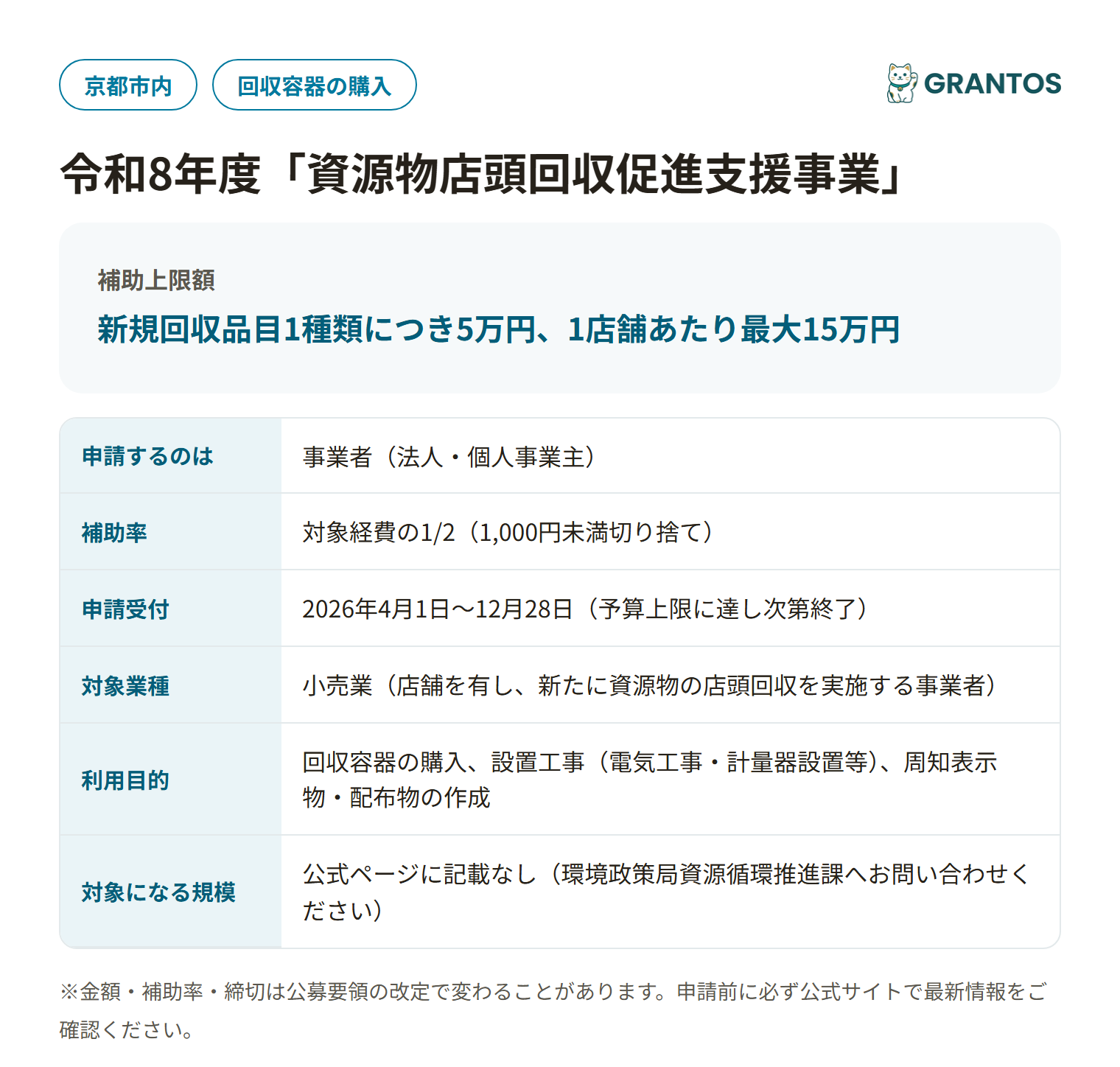令和8年度「資源物店頭回収促進支援事業」の対象・金額・締切の概要