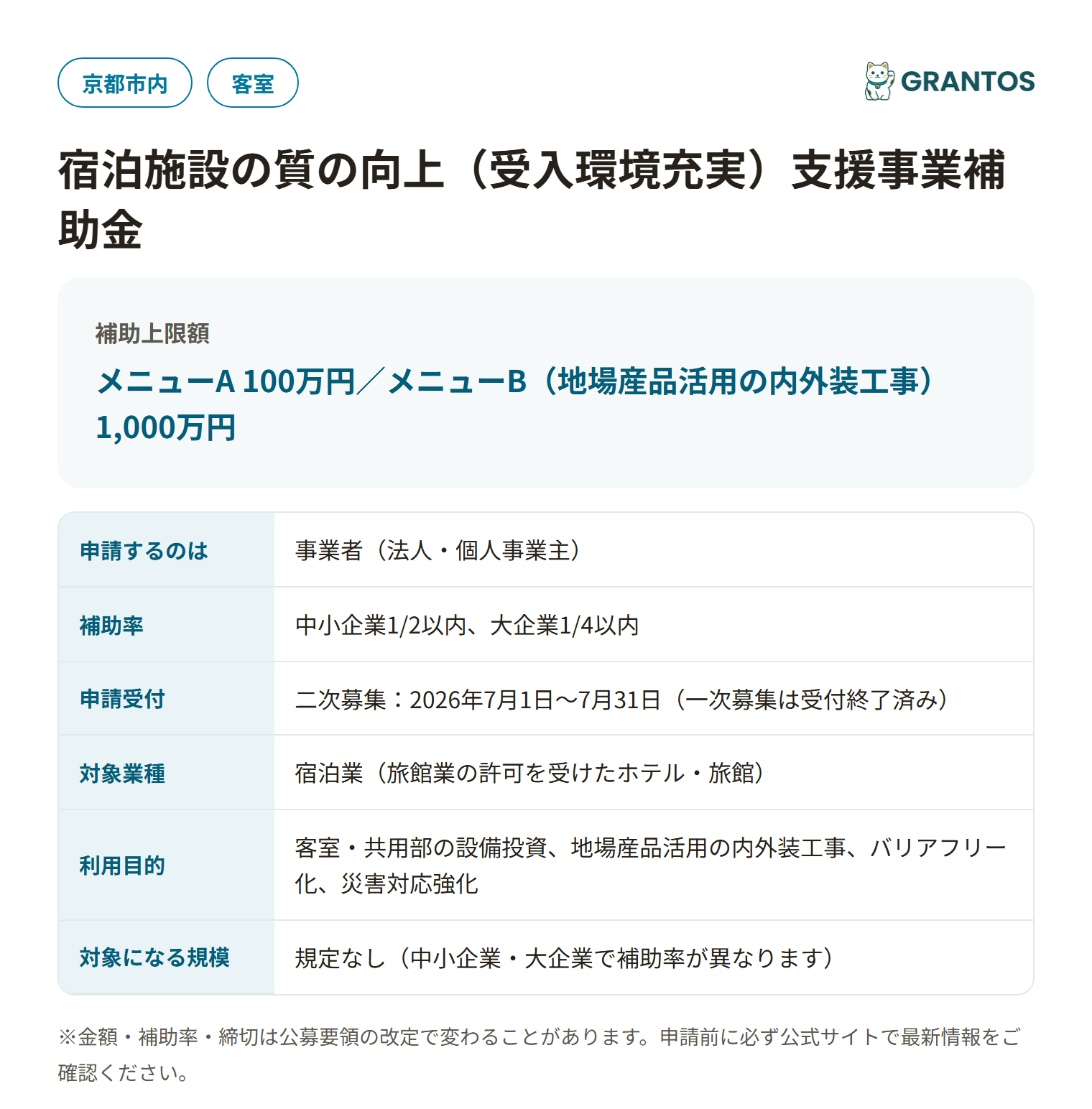 宿泊施設の質の向上（受入環境充実）支援事業補助金の対象・金額・締切の概要