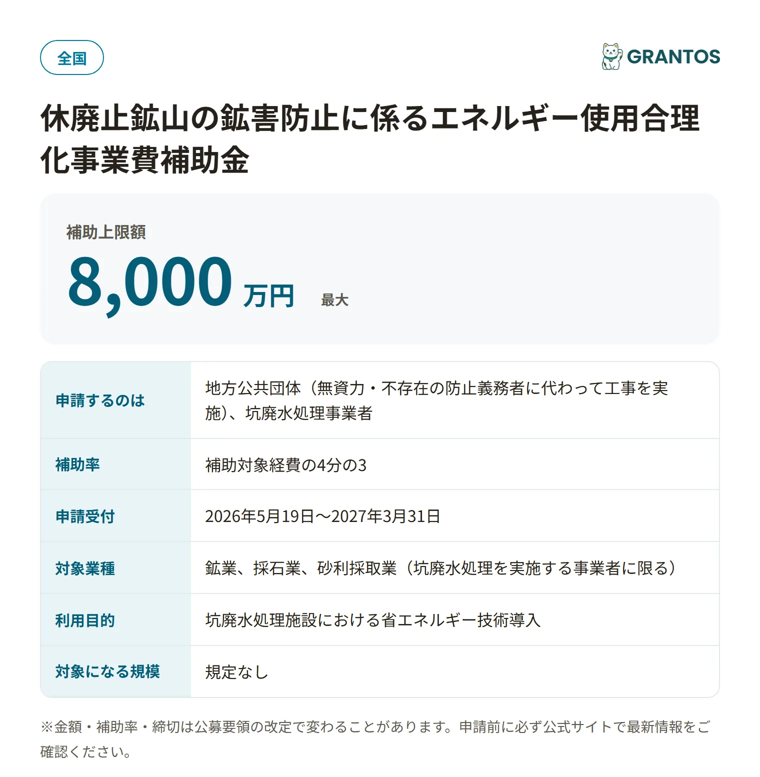 休廃止鉱山の鉱害防止に係るエネルギー使用合理化事業費補助金（中国監督部）の対象・金額・締切の概要