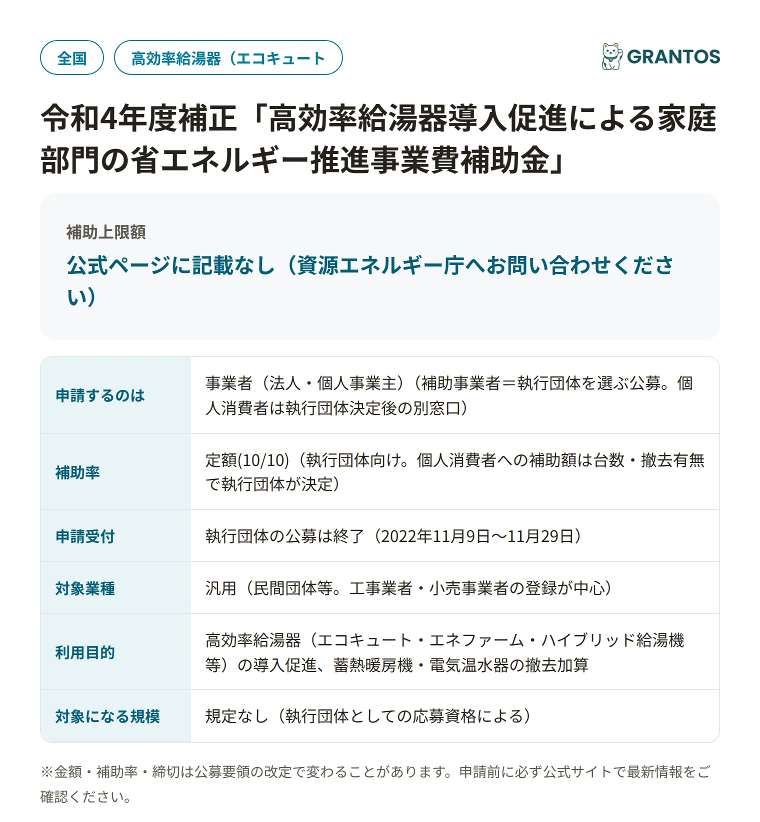 高効率給湯器導入補助金の対象・金額・締切の概要