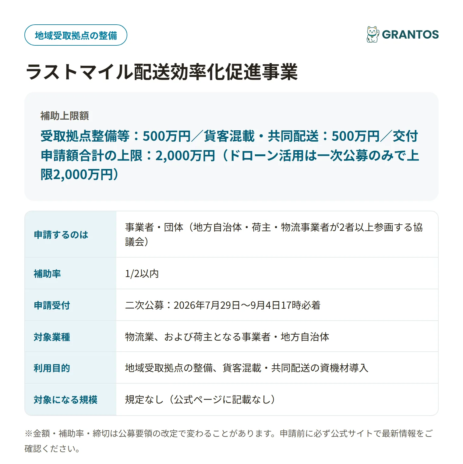 ラストマイル配送効率化促進事業の対象・金額・締切の概要