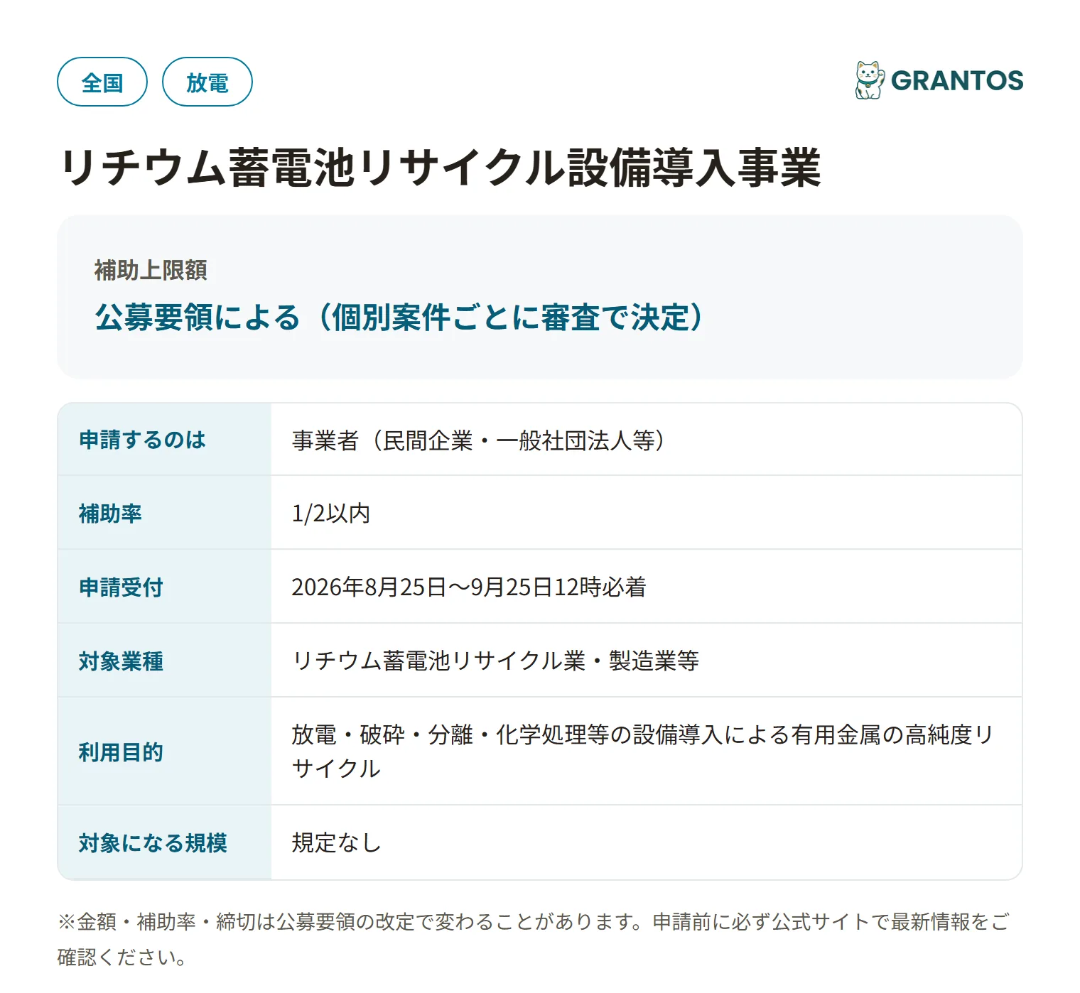 リチウム蓄電池リサイクル設備導入事業の対象・金額・締切の概要