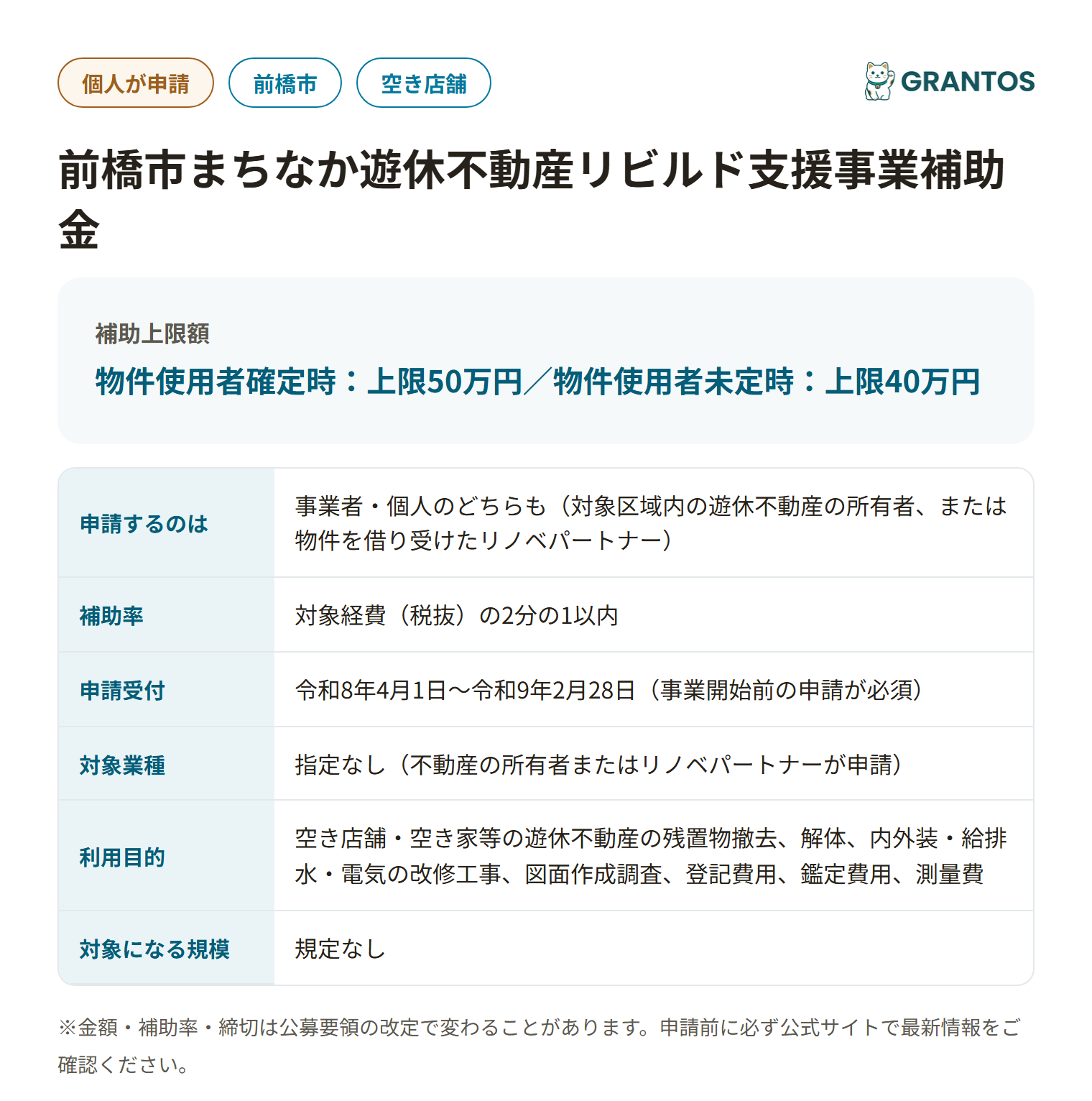 前橋市まちなか遊休不動産リビルド支援事業補助金の対象・金額・締切の概要