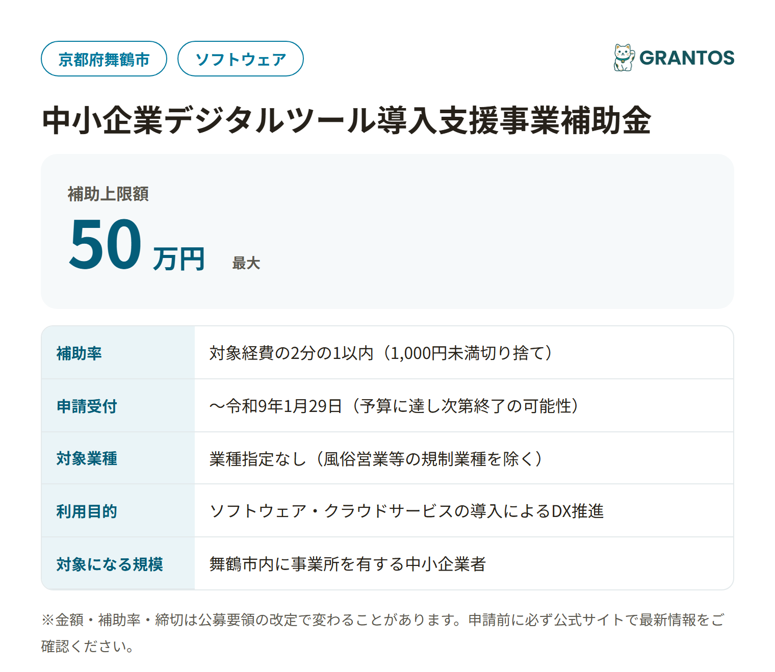 舞鶴市中小企業デジタルツール導入支援事業補助金の概要（対象・金額・締切）