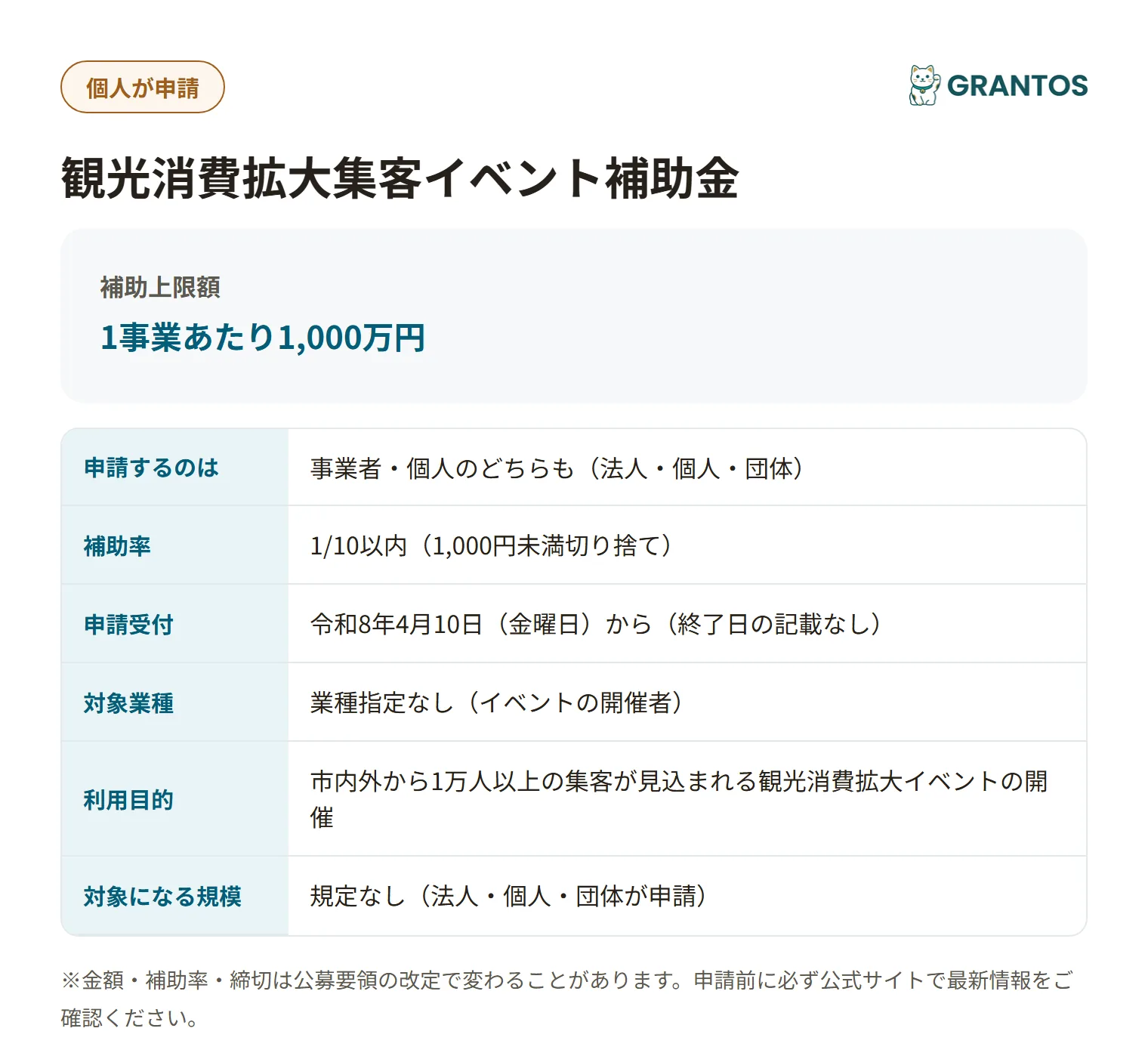 舞鶴市観光消費拡大集客イベント補助金の対象・金額・締切の概要