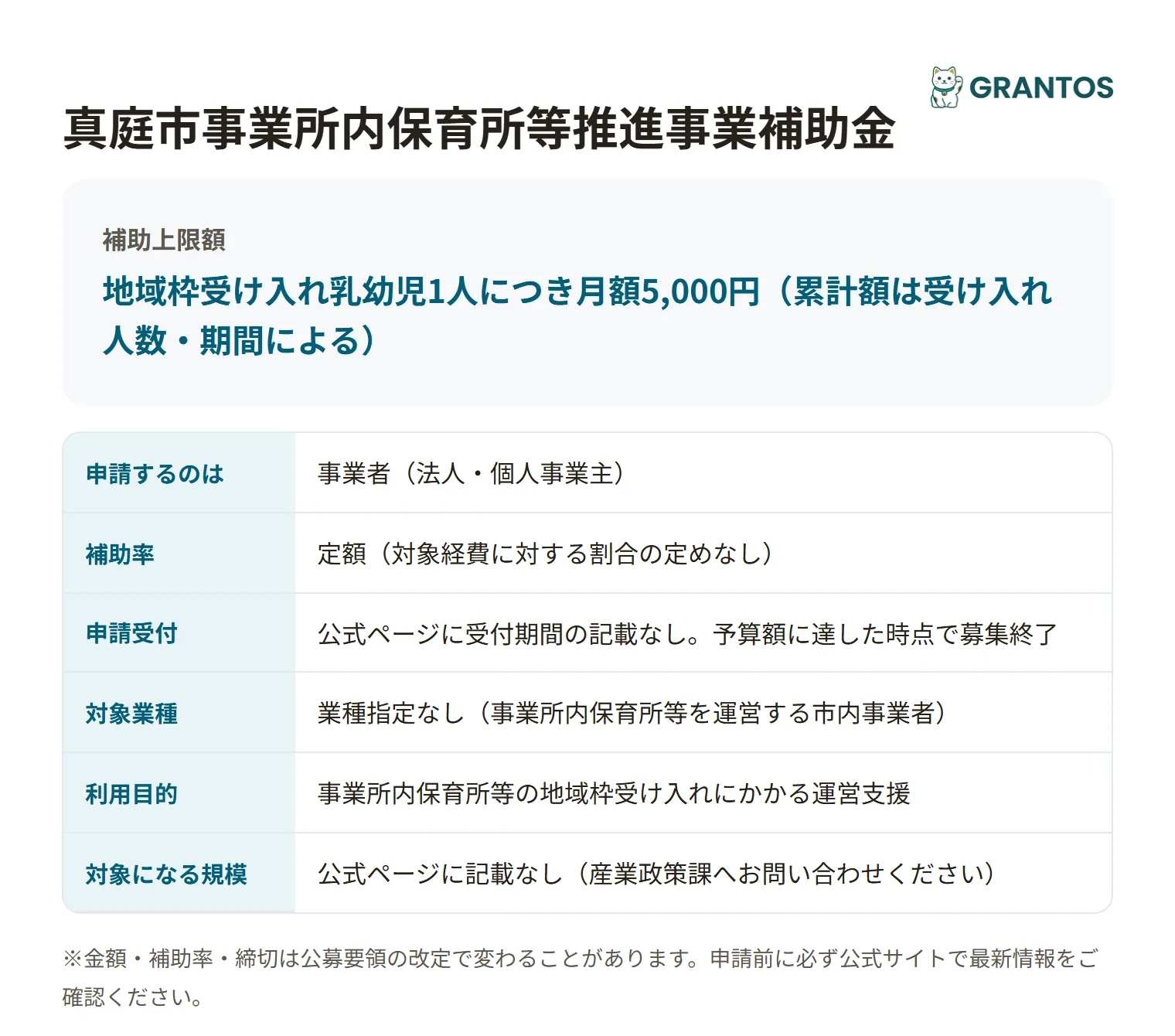 真庭市事業所内保育所等推進事業補助金の対象・金額・締切の概要