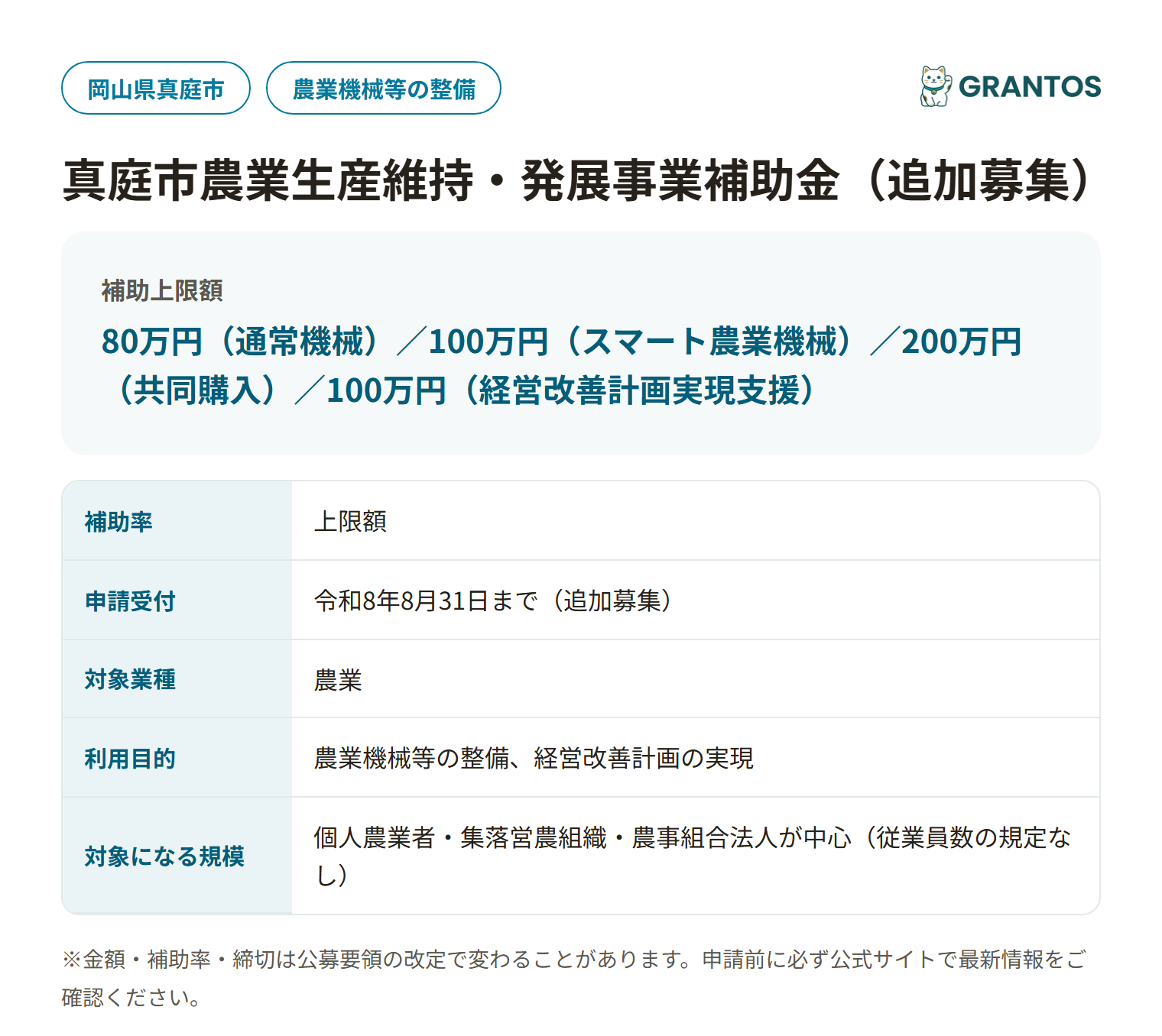 真庭市農業生産維持・発展事業補助金の対象・金額・締切の概要