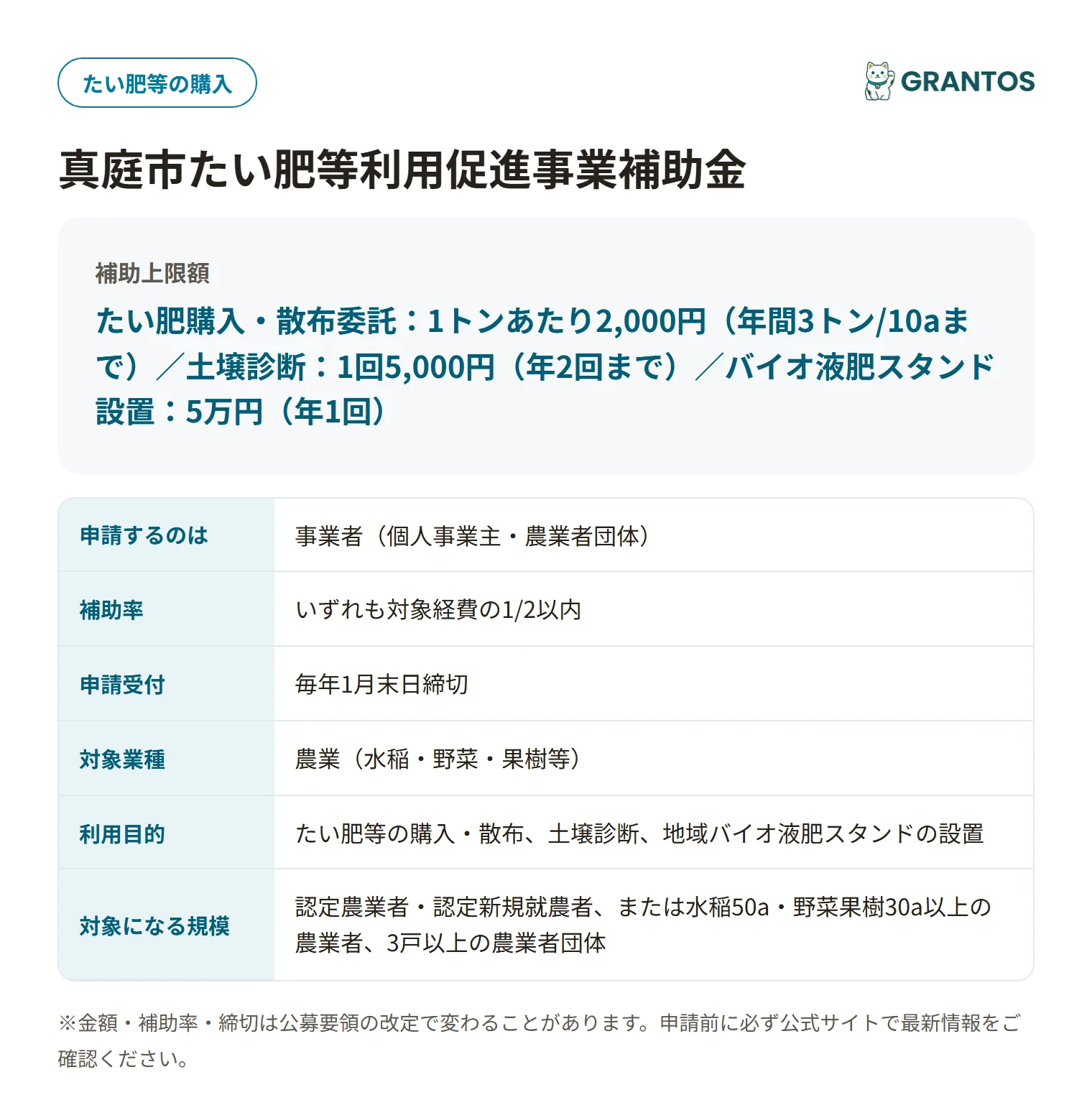真庭市たい肥等利用促進事業補助金の対象・金額・締切の概要