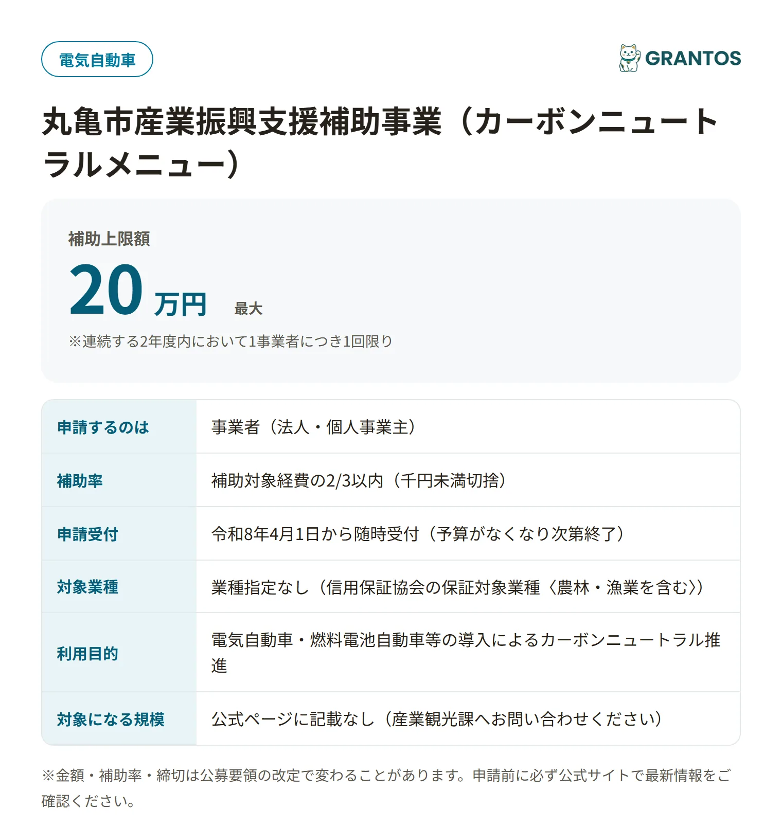 丸亀市産業振興支援補助事業（カーボンニュートラルメニュー）の対象・金額・締切の概要