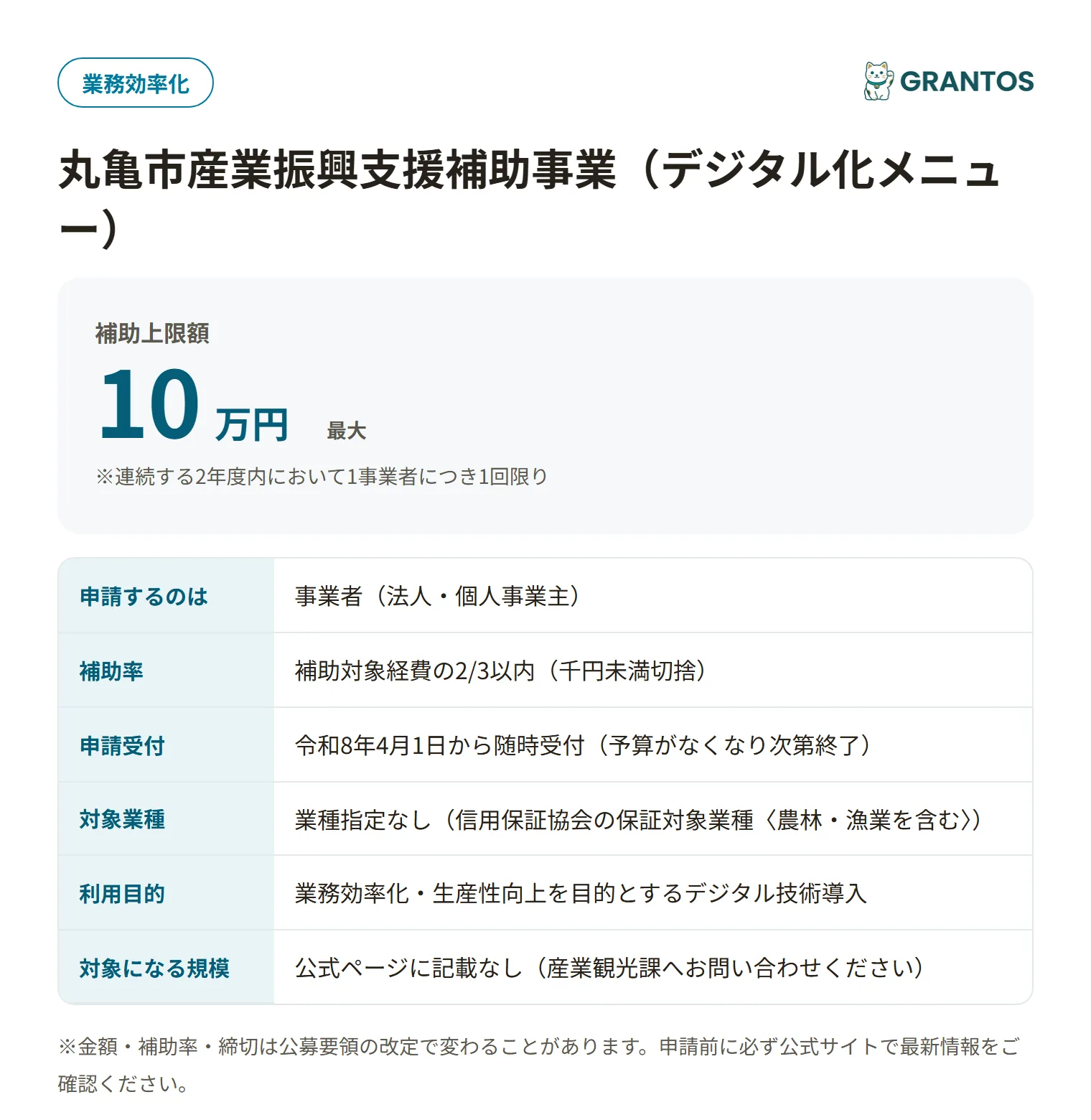丸亀市産業振興支援補助事業（デジタル化メニュー）の対象・金額・締切の概要