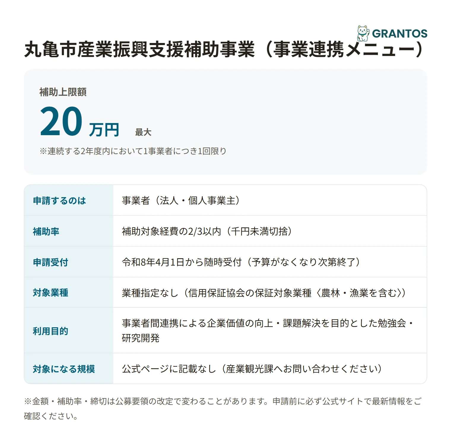 丸亀市産業振興支援補助事業（事業連携メニュー）の対象・金額・締切の概要
