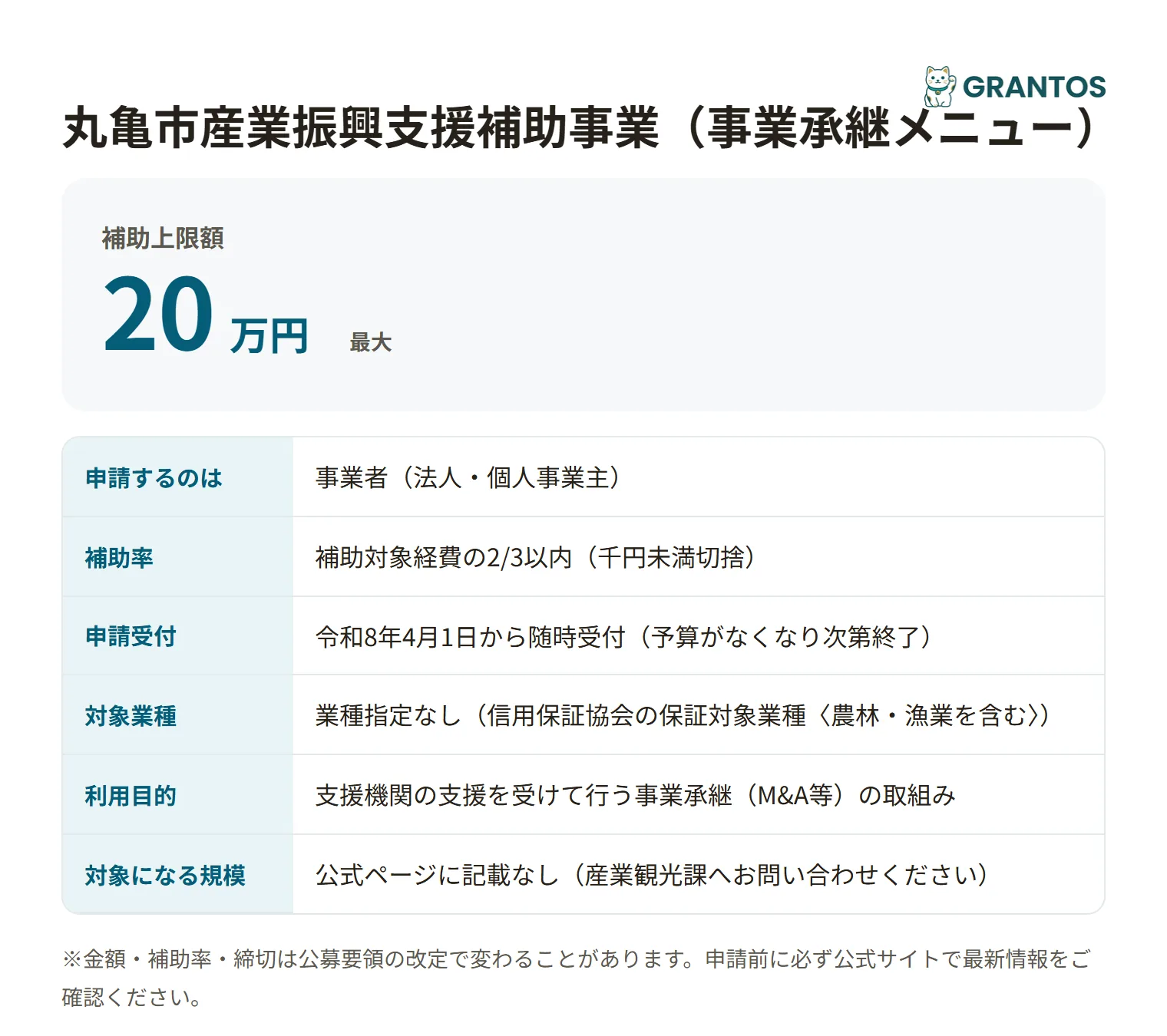 丸亀市産業振興支援補助事業（事業承継メニュー）の対象・金額・締切の概要