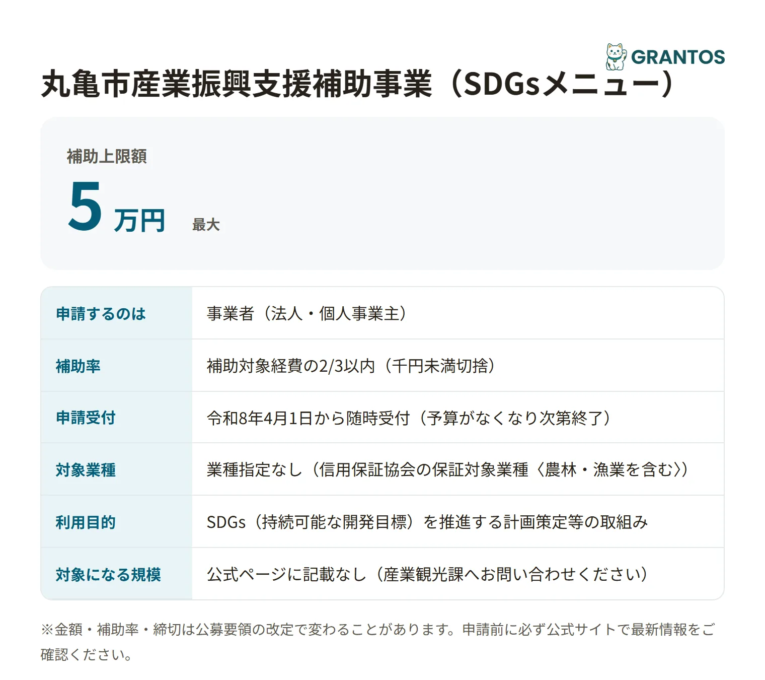 丸亀市産業振興支援補助事業（SDGsメニュー）の対象・金額・締切の概要