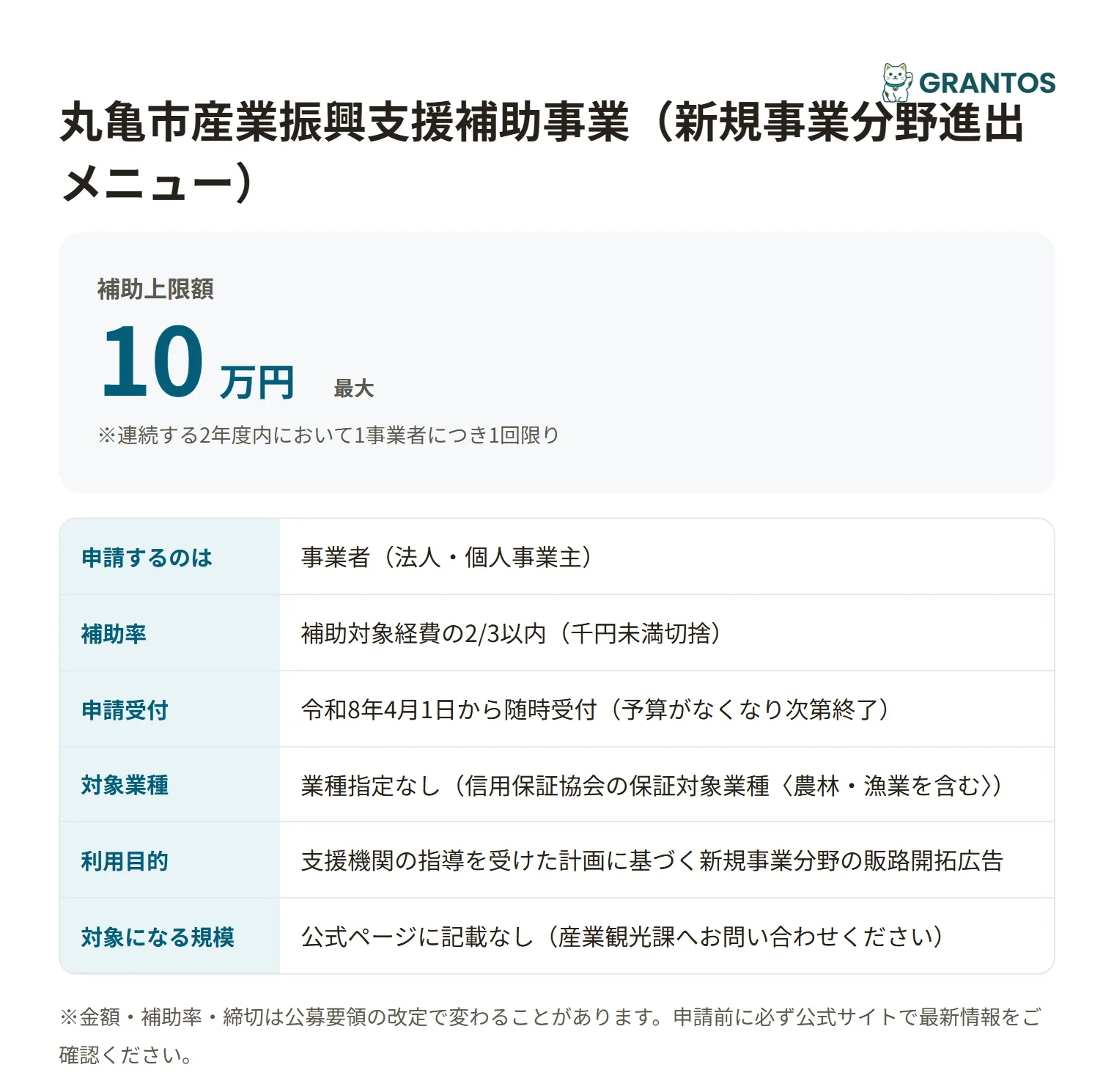 丸亀市産業振興支援補助事業（新規事業分野進出メニュー）の対象・金額・締切の概要