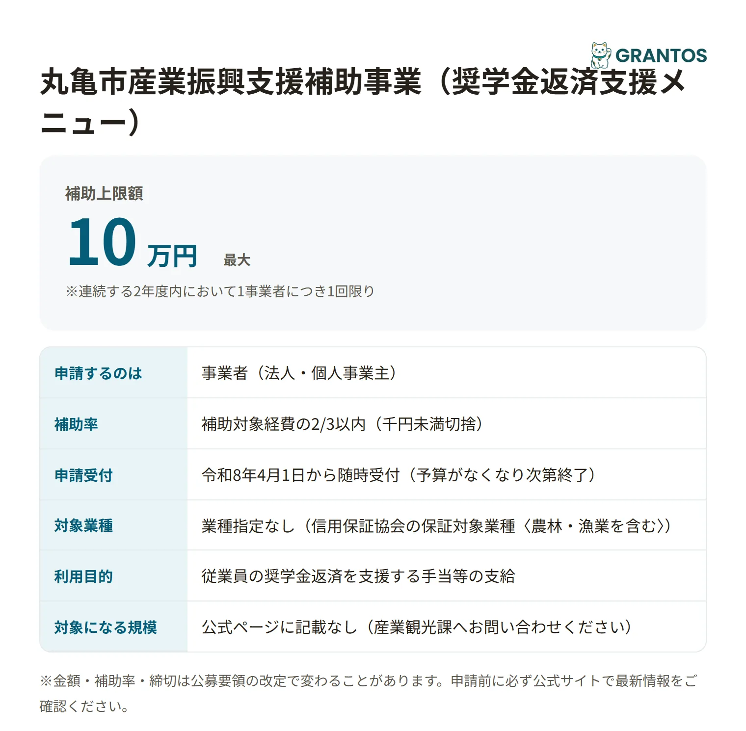 丸亀市産業振興支援補助事業（奨学金返済支援メニュー）の対象・金額・締切の概要