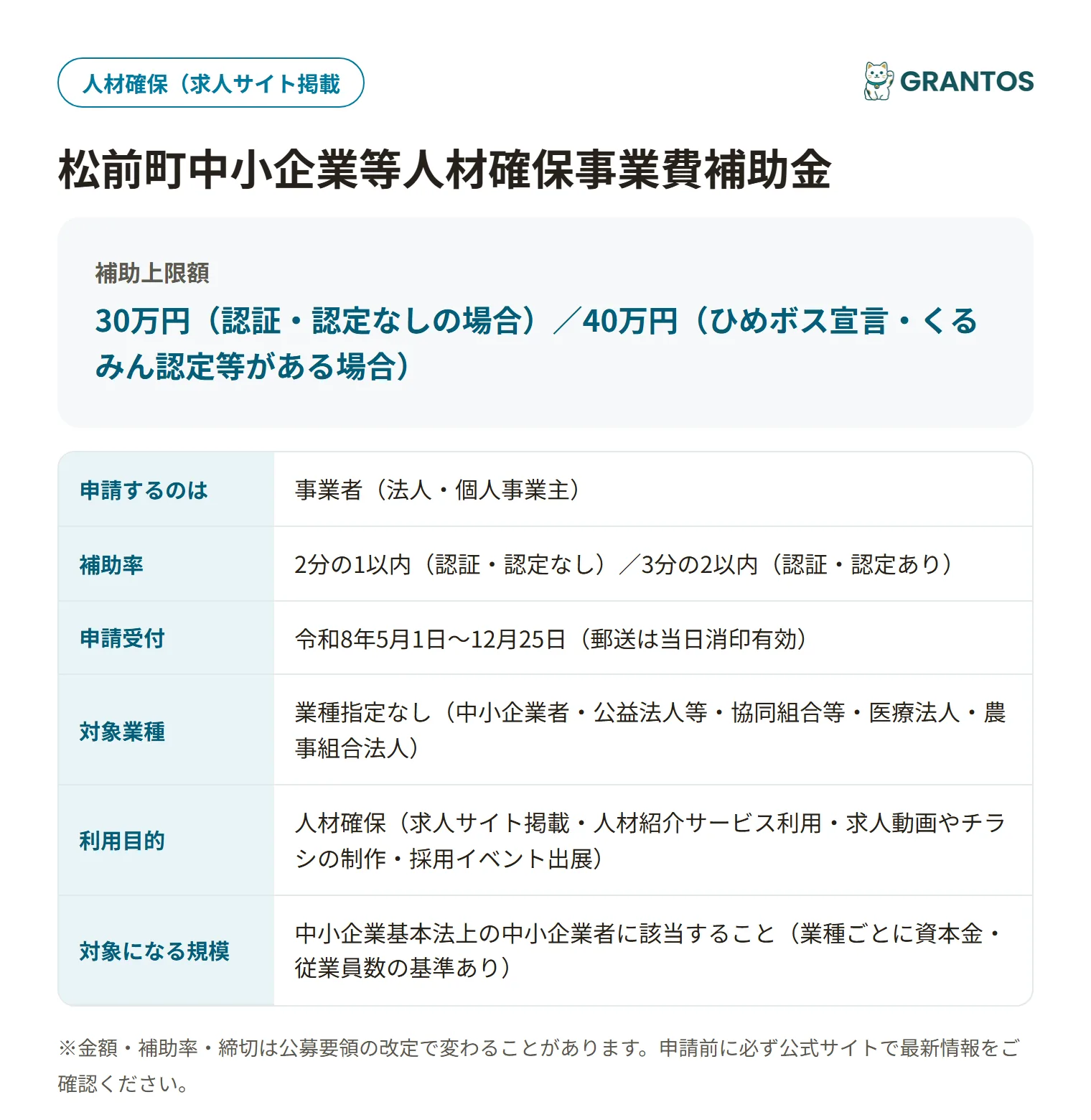 松前町中小企業等人材確保事業費補助金の対象・金額・締切の概要