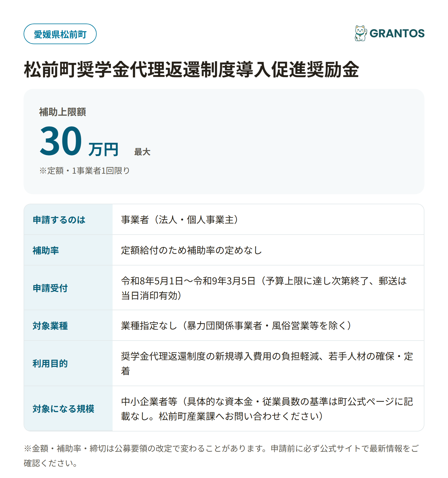 松前町奨学金代理返還制度導入促進奨励金の対象・金額・締切の概要
