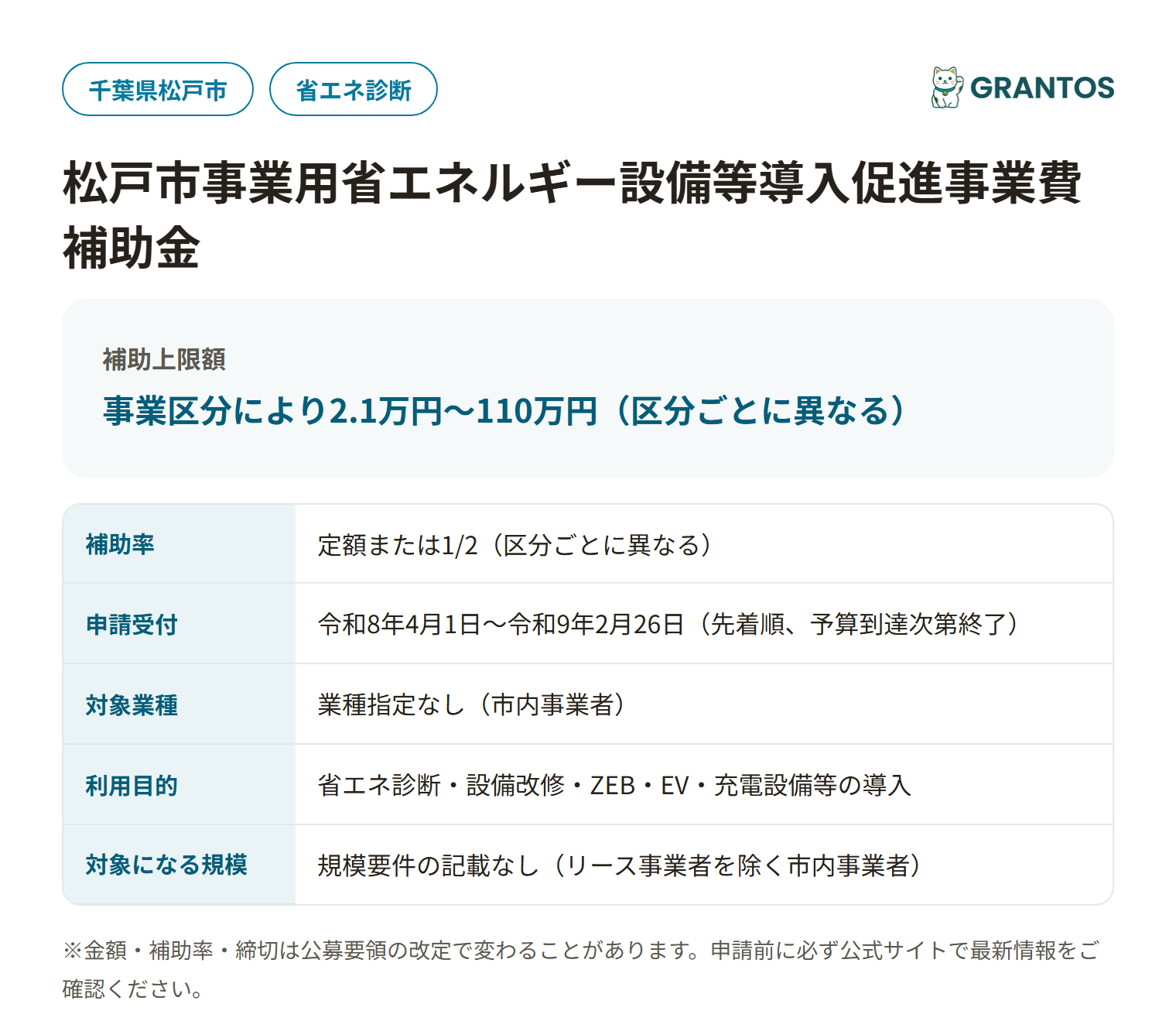 松戸市事業用省エネルギー設備等導入促進事業費補助金の対象・金額・締切の概要