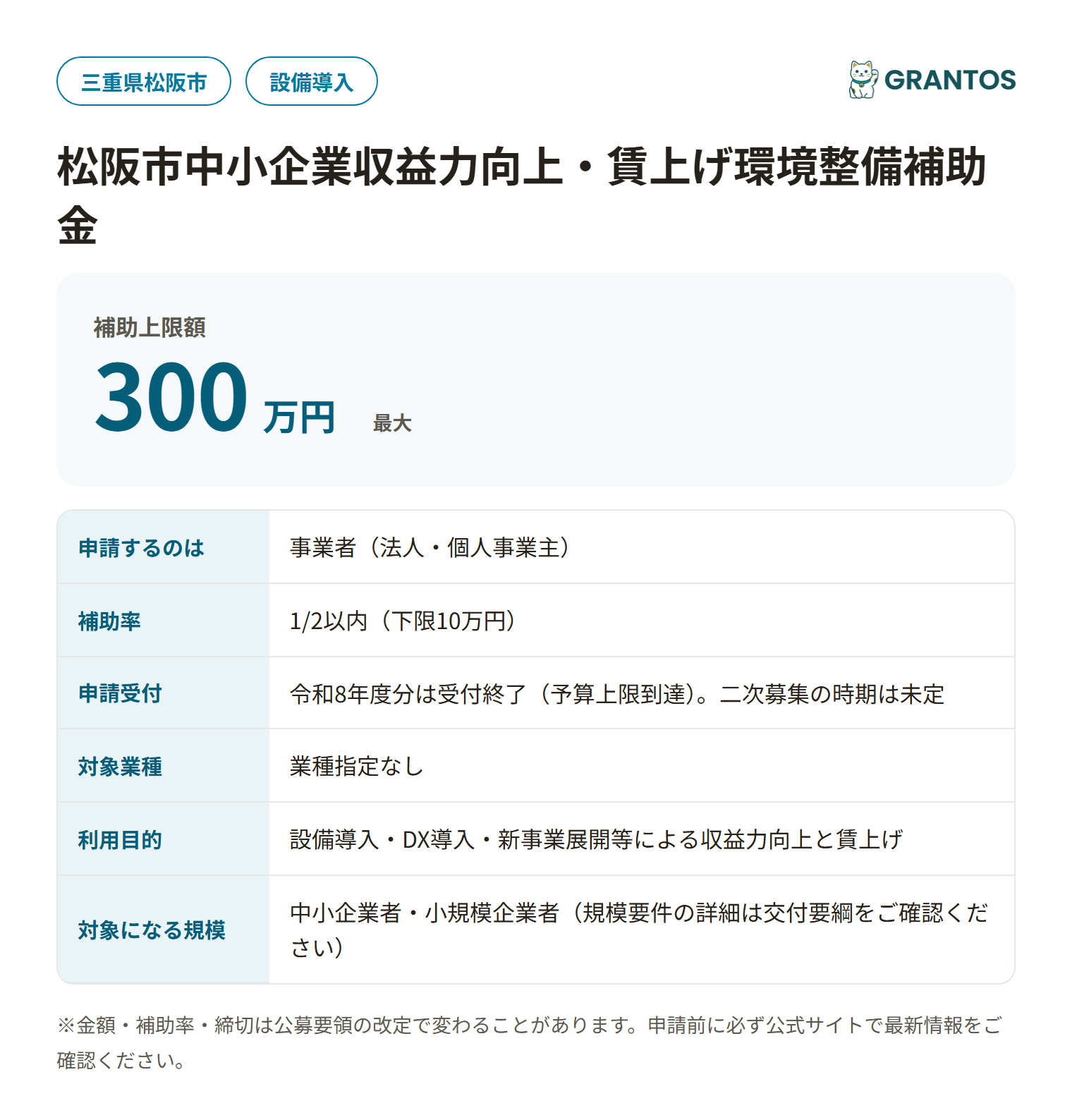 松阪市中小企業収益力向上・賃上げ環境整備補助金の対象・金額・締切の概要