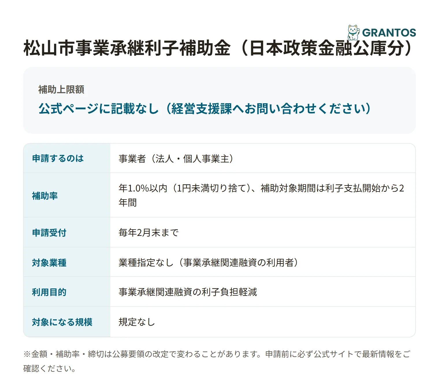 松山市事業承継利子補助金（日本政策金融公庫分）の対象・金額・締切の概要