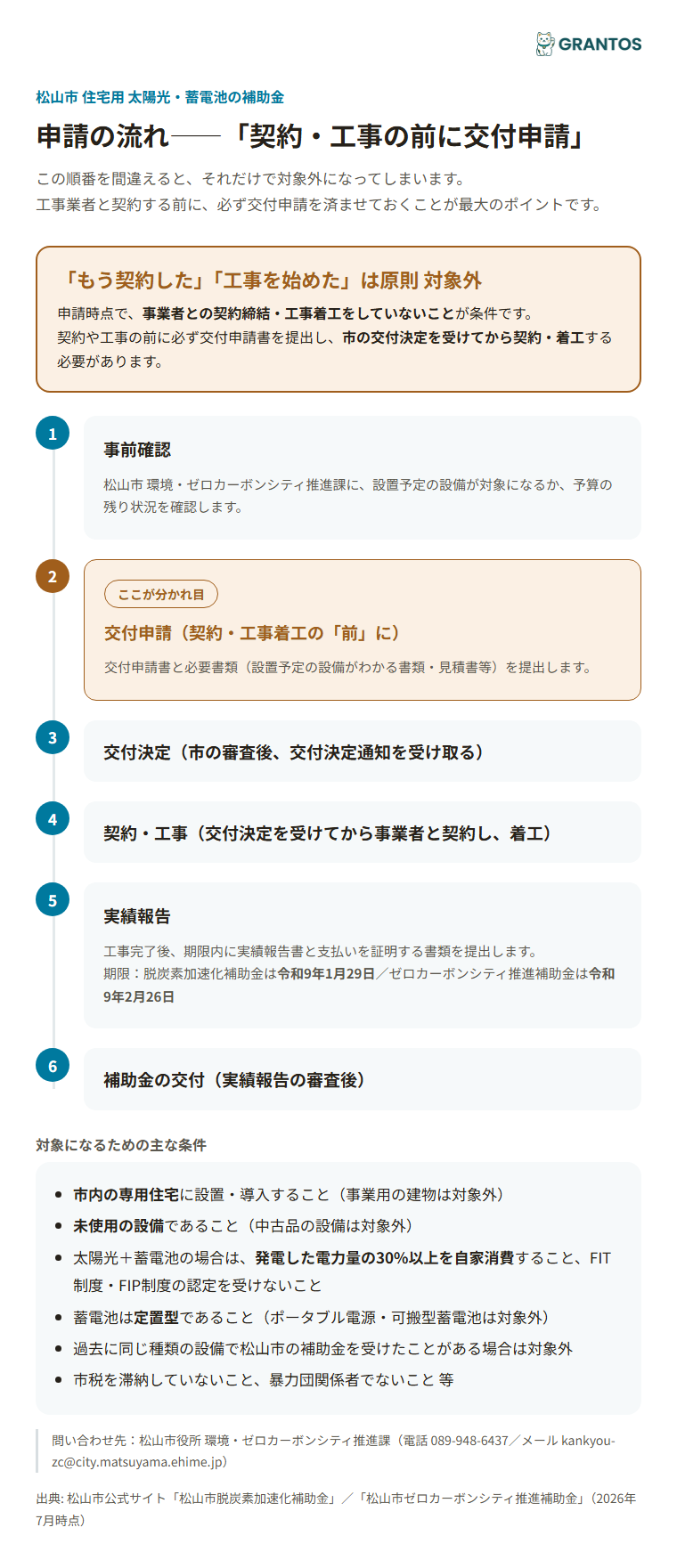 タイミング別に見た申請の注意点