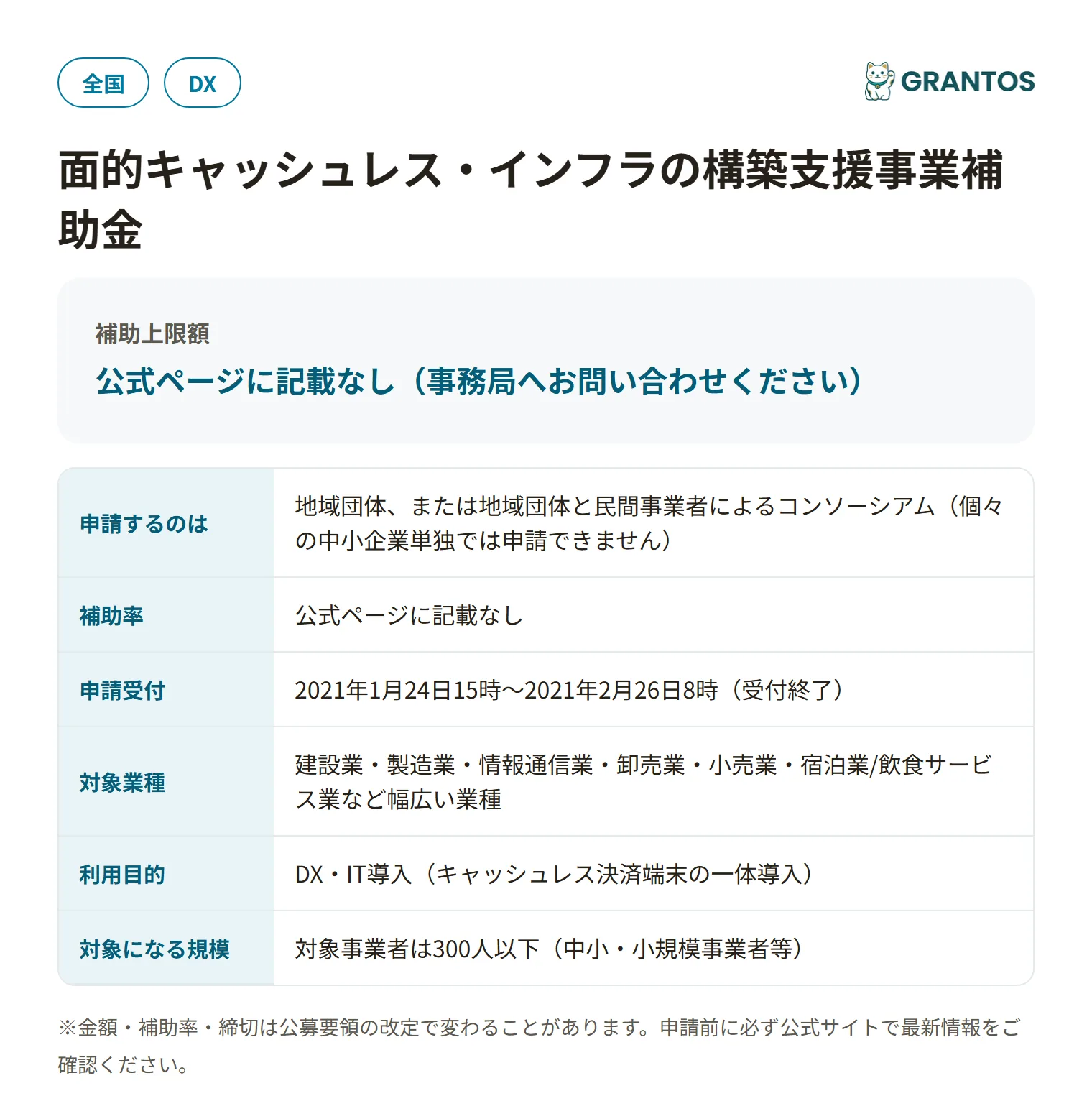 面的キャッシュレス・インフラの構築支援事業補助金の対象・金額・締切の概要