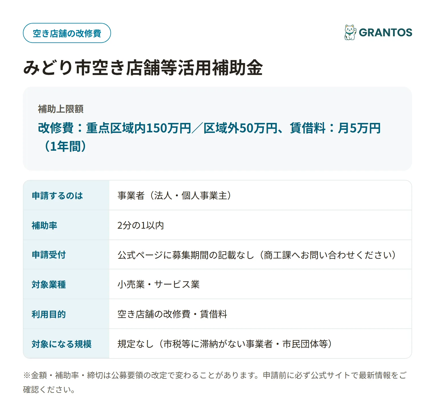 空き店舗等活用補助金の対象・金額・締切の概要