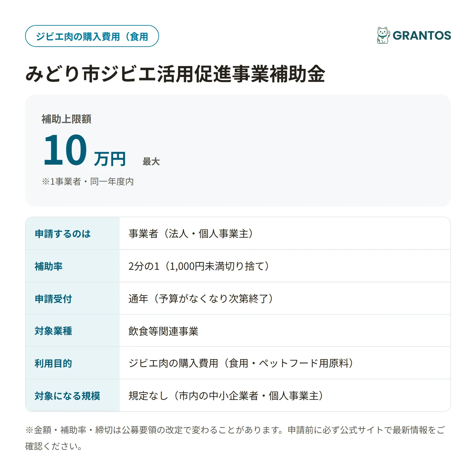 ジビエ活用促進事業補助金の対象・金額・締切の概要