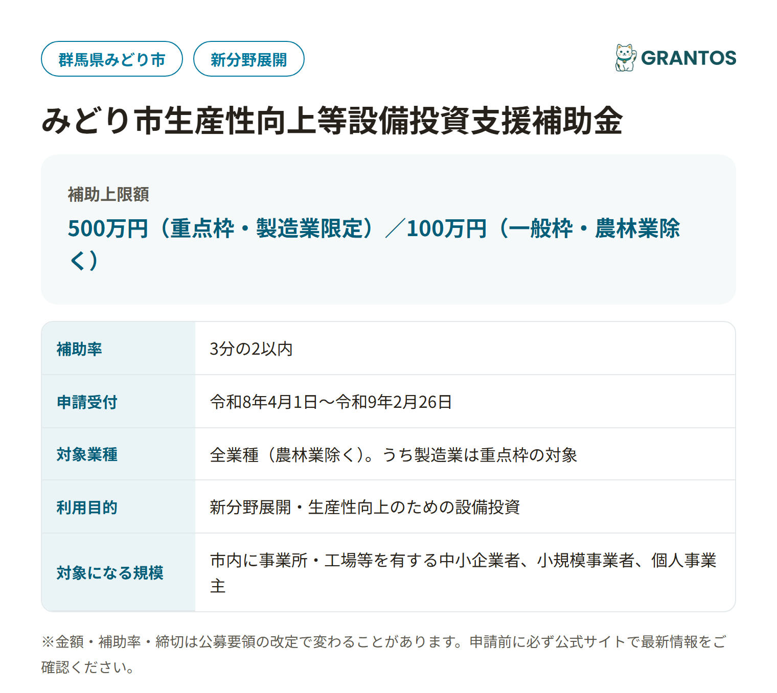みどり市生産性向上等設備投資支援補助金の対象・金額・締切の概要
