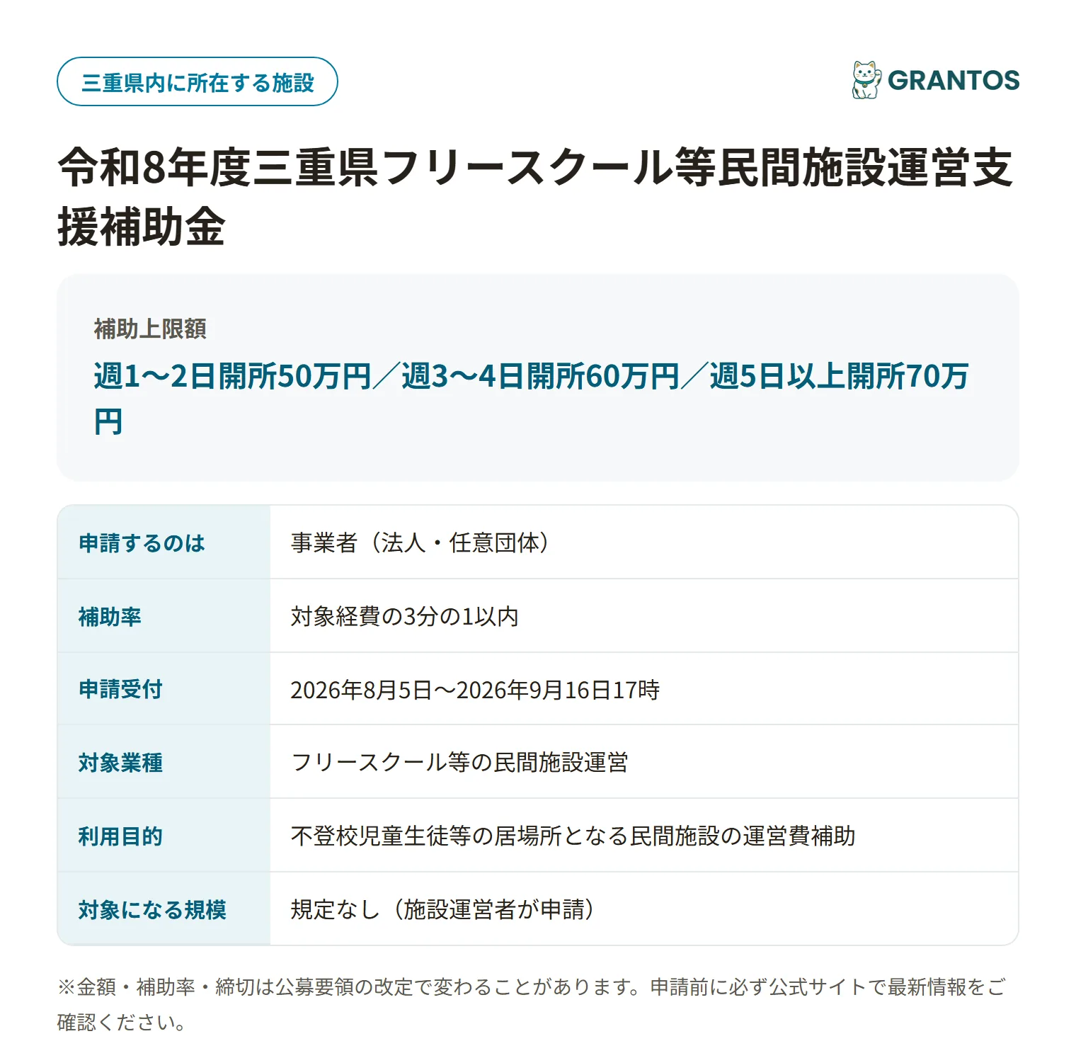 三重県フリースクール等民間施設運営支援補助金の対象・金額・締切の概要